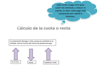cada renta o pago sirve para
                                                             cubrir los intereses y reducir el
                                                             capital; es decir cada pago está
                                                                compuesto por capital e
                                                                         intereses.




La composición del pago o renta, aunque es constante en su
cantidad, varía en función del número de periodos de pago




  Nº periodos           Interés              Capital por cuota.
 