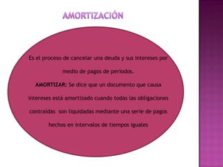 Es el proceso de cancelar una deuda y sus intereses por

             medio de pagos de periodos.

  AMORTIZAR: Se dice que un documento que causa

intereses está amortizado cuando todas las obligaciones

contraídas son liquidadas mediante una serie de pagos

       hechos en intervalos de tiempos iguales
 