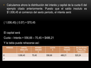 • Calculamos ahora la distribución del interés y capital de la cuota 6 del
  ejemplo citado anteriormente. Puesto que el saldo insoluto es
  $1.006,45 al comienzo del sexto periodo, el interés será:


( 1.006,45) ( 0.07) = $70,45


El capital será
Cuota – Interés = 556,66 – 70,45 = $486,21
Y la tabla puede rehacerse así:
    PERIODO        CAPITAL      INTERÉS      CUOTA      CAPITAL    SALDO DEUDA
                  INSOLUTO      VENCIDO        $        PAGADO     AL FINAL DEL
                      $            $                       $        PERIODO $
6             1.006,45       70,45        556,66     486,21       520,24
7
 