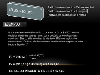 EJEMPLO
 Una empresa desea constituir un fondo de amortización de $ 50000 mediante
 depósitos trimestrales durante 4 años, con el propósito de reemplazar cierta
 maquinaria. Si se considera una tasa de interés del 15% anual capitalizable
 trimestralmente. Cual será el valor acumulado inmediatamente después de haber
 hecho el deposito 12?
 