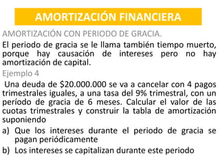 AMORTIZACIÓN CON PERIODO DE GRACIA.
El periodo de gracia se le llama también tiempo muerto,
porque hay causación de intereses pero no hay
amortización de capital.
Ejemplo 4
Una deuda de $20.000.000 se va a cancelar con 4 pagos
trimestrales iguales, a una tasa del 9% trimestral, con un
período de gracia de 6 meses. Calcular el valor de las
cuotas trimestrales y construir la tabla de amortización
suponiendo
a) Que los intereses durante el periodo de gracia se
pagan periódicamente
b) Los intereses se capitalizan durante este periodo
AMORTIZACIÓN FINANCIERA
 