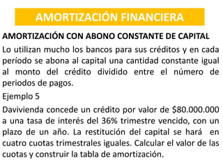 AMORTIZACIÓN CON ABONO CONSTANTE DE CAPITAL
Lo utilizan mucho los bancos para sus créditos y en cada
período se abona al capital una cantidad constante igual
al monto del crédito dividido entre el número de
periodos de pagos.
Ejemplo 5
Davivienda concede un crédito por valor de $80.000.000
a una tasa de interés del 36% trimestre vencido, con un
plazo de un año. La restitución del capital se hará en
cuatro cuotas trimestrales iguales. Calcular el valor de las
cuotas y construir la tabla de amortización.
AMORTIZACIÓN FINANCIERA
 