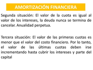 Segunda situación: El valor de la cuota es igual al
valor de los intereses, la deuda nunca se termina de
cancelar. Anualidad perpetua.
Tercera situación: El valor de las primeras cuotas es
menor que el valor del costo financiero. Por lo tanto,
el valor de las últimas cuotas deben irse
incrementando hasta cubrir los intereses y parte del
capital
AMORTIZACIÓN FINANCIERA
 