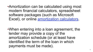 Amortization Mathematics of Investment.pptx.pdf
