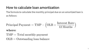 Amortization Mathematics of Investment.pptx.pdf