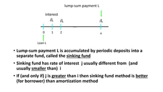 0 1 2 n
interest
iL iL iL
…..
Loan L
lump-sum payment L
• Lump-sum payment L is accumulated by periodic deposits into a
separate fund, called the sinking fund
• Sinking fund has rate of interest j usually different from (and
usually smaller than) i
• If (and only if) j is greater than i then sinking fund method is better
(for borrower) than amortization method
 