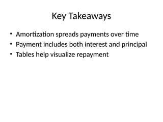 Key Takeaways
• Amortization spreads payments over time
• Payment includes both interest and principal
• Tables help visualize repayment
 
