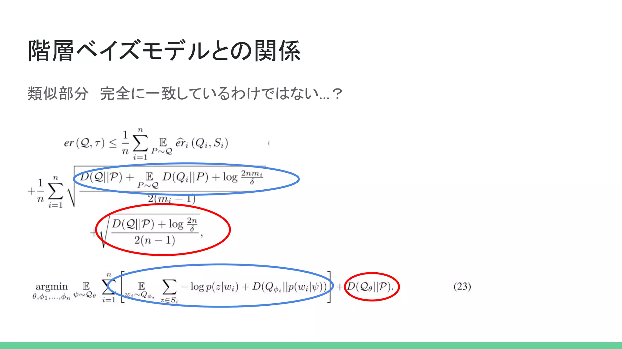 階層ベイズモデルとの関係
類似部分　完全に一致しているわけではない ？
 
