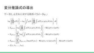 論文紹介 Amortized bayesian meta learning | PDF