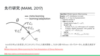 論文紹介 Amortized bayesian meta learning | PDF