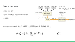 論文紹介 Amortized bayesian meta learning | PDF