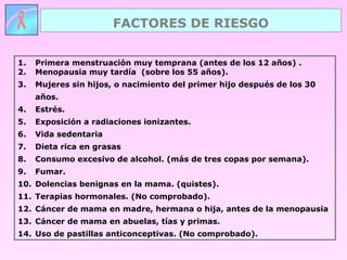 1. Primera menstruación muy temprana (antes de los 12 años) .
2. Menopausia muy tardía (sobre los 55 años).
3. Mujeres sin hijos, o nacimiento del primer hijo después de los 30
años.
4. Estrés.
5. Exposición a radiaciones ionizantes.
6. Vida sedentaria
7. Dieta rica en grasas
8. Consumo excesivo de alcohol. (más de tres copas por semana).
9. Fumar.
10. Dolencias benignas en la mama. (quistes).
11. Terapias hormonales. (No comprobado).
12. Cáncer de mama en madre, hermana o hija, antes de la menopausia
13. Cáncer de mama en abuelas, tías y primas.
14. Uso de pastillas anticonceptivas. (No comprobado).
FACTORES DE RIESGO
 