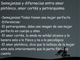   
Semejanzas y difernecias entre amor
platónico, amor cortés y petrarquismo
-Semejanzas:Todos tienen una mujer perfecta
-Diferencias:
-El petrarquismo, daba una imagen de una mujer
perfecta en cuerpo y alma
-El amor cortés, la amda no estáal alcance y la
benera solo a lo físico y no a lo psicológico
-El amor platónico, dice que la belleza de la mujer
esta solo interiormente que la parte física no
cuenta
 