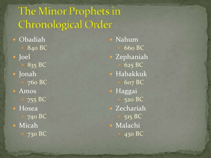 Of Minor Prophets Sioux Falls