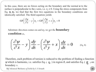 Substitute direction cosines nx and ny, we get the boundary
condition as,
(Eq. 8)
Ref:Advanced Mechanics of Solids by L.S Srinath 15
 