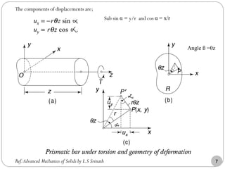 Ref:Advanced Mechanics of Solids by L.S Srinath
The components of displacements are;
7
Sub sin α = y/r and cos α = x/r
Angle ß =θz
 