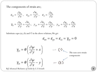 The components of strain are;
Substitute eqns (a), (b) and © in the above relations,We get
The non-zero strain
components
Ref:Advanced Mechanics of Solids by L.S Srinath 9
 