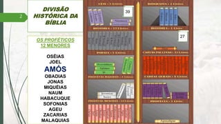 DIVISÃO
HISTÓRICA DA
BÍBLIA
OS PROFÉTICOS
12 MENORES
OSÉIAS
JOEL
AMÓS
OBADIAS
JONAS
MIQUÉIAS
NAUM
HABACUQUE
SOFONIAS
AGEU
ZACARIAS
MALAQUIAS
39
27
2
 