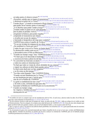4
5

6

7
8

9

10

11

12

13

58

en todas partes el silencio reinará."[Le 10:3; Sal 39:9]
¡Escuchen, ustedes que se tragan al menesteroso[cp 7:16; 1R 22:19; Is 1:10; 28:14; Je 5:21; 28:15]
y destruyen al pobre de La Tierra![cp 2:6; 5:11; Is 32:6,7; Sal 12:5 14:4; 140:12; Pr 30:14; Mt 23:14; Ya 5:6]
Ustedes dicen: "¿Cuando se terminará el Rosh-Hodesh,[Nu 10:10; 28:11-15; 2R 4:23; Sal 81:3 -4;
para poder llevar nuestro grano al mercado?[Is 1:13; Col 2:16][Mal 1:13]
¿Y el Shabbat para poder vender el trigo?[Ex 20:8 -10; Is 58:13; Ne 13:15-21; Ro 8:6 -7]
¡Ustedes miden el grano en un eifah pequeño,[Le 19:36; De 25:13 -16; Pr 11:1; 16:11; 20:23]
pero la plata en pesados shekels,[ Ez 45:10-12; Mi 6:10-11]
arreglando la balanza, para poder engañar,[Os 12:7]
comprando al menesteroso por dinero
y al pobre por un par de zapatos, [cp 4; 2:6; Le 25:39-42; Ne 5:1 -5,8; Jl 3:3,6]
y barriendo el desperdicio del trigo para venderlo!"
YAHWEH jura contra el orgullo de Ya'akov,[cp 6:8; De 33:26-29; Sal 47:4; 68:34; Lu 2:32]
"Yo no me olvidaré de ninguna de sus obras, nunca.[Ex 17:16; Is 43:25; Je 31:34; He 8:12; 10:17]
¿No temblará La Tierra por esto,[Is 5:25; 24:19-20; Je 4:24-26; Mi 1:3-5; Nah 1:5,6; Hab 3:5-8; Hag 2:6-7]
y todos los que viven en La Tierra, no harán duelo?[ Sal 18:7; 60:2-3; 114:3-7]
La destrucción vendrá como un río ,[cp 10; 9:5; Je 12:4; Os 4:3; 10:5; Mt 24:30]
y descenderá como el Nilo en Mitzrayim.[ 58][cp 9:5; Is 8:7 -8; Je 46:8; Da 9:26]
"Cuando ese tiempo venga," dice YAHWEH Elohim,[cp 4:13; 5:8; Job 5:14; Is 13:10; 29:9 -10 59:9-10]
"Yo haré que el sol descienda al mediodía [Je 15:9; Mi 3:6; Mt 24:29; Re 6:12; 8:12]
y oscurezca la tierra a plena luz del día. [59][Ex 10:21 -23; Mt 27:45; Mr 15:33; Lu 23:44]
Yo convertiré tus festivales en duelo [cp 3; 5:23; 6:4-7; De 16:14; 1S 25:36-38; 2S 13:28-31; Job 20:23]
y todos tus cantos en lamentaciones;[Is 21:3 -4; 22:12-14; Os 2:11; Nah 1:10; Da 5:4-6]
Yo haré que todos se vistan de cilicio alrededor de sus cinturas[Is 15:2-3; Je 48:37]
y raparé sus cabezas en dolor hasta quedar calvos.[ 60] [Ez 7:18; 27:30-31]
Lo haré como duelo por un hijo unigénito [Je 6:26; Zc 12:10; Lu 7:12-13]
y su fin como un día amargo. [Job 3:5 ]
"Los días están llegando," dice YAHWEH Elohim,
"Cuando enviaré hambruna por La Tierra,[1S 3:1; 28:6,15; Sal 74:9; Is 5:6; 30:20-21]
no una hambruna por pan y sed de agua,[ Ez 7:26; Mi 3:6: Mt 9:36]
sino de oír la Palabra de YAHWEH.
La gente se tambaleará de mar a mar[Pr 14:6; Da 12:4; Mt 11:25-27; 12:30; 24:23-26]
y de norte a este, corriendo de aquí para allá, [ Ro 9:31 -33; 11:7-10; 2T 3:6-7]
buscando la Palabra de YAHWEH; pero no la encontrarán.[ 61]
Cuando ese tiempo venga,
las vírgenes y hombres jóvenes[De 32:25; Sal 63:1; 144:12-15; Is 40:30; 41:17-20; Je 48:18]
desmayarán de sed. [ La 1:18; 2:10,21; Os 2:3; Zc 9:17]

El temblor de tierra se compara aquí con las inundaciones del río Nilo, el cual crece y decrece todos los años. En el libro de
Amós hay varias alusiones al terremoto [cp. 1.1; 2.13; 3.14–15; 9.1].
59
Por las crónicas Asirias se sabe que en tiempos de Amós, en junio del año 763 AEC., hubo un eclipse de sol visible en todo
el Oriente próximo. Para los antiguos, los eclipses eran señal del juicio de YAHWEH. (Jl 2.10). Cerca de once años después que
Amós profetizó hubo dos grandes eclipses, uno en la Festividad de Sukkot, y otro un poco antes de Pesaj.
60
Que se rapen la cabeza: Se trata de una señal de duelo prohibida a los Israelitas (De 14.1), pero practicada entre las naciones
vecinas (Is 15.2; Je 47.5; Ez 27.31).
61
En el momento de gran crisis nacional anunciado por Amós, el pueblo irá de un mar al otro mar, es decir, del Mediterráneo
al Mar Muerto, tratando de encontrar un profeta que les dé a conocer la voluntad de YAHWEH; pero no lo hallarán porque
YAHWEH permanecerá en silencio (1S 3.1; 28.6; Sal 74 .9).

 