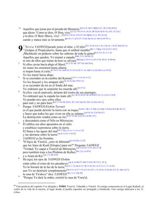 14

Aquellos que juran por el pecado de Shomron, [Os 4:15; Sof 1:5][De 9:21; 1R 12:28-29,32]
que dicen: 'Como tu dios, O Dan, vive,'[13:22-34; 14:16; 16:24; 2R 10:29; Os 8:5-6; 10:5; 13:2,16 ]
y tu dios, O Beer-Sheva, vive' –[Hch 9:2; 18:25; 19:9,23; 24:14][De 33:11; 2Cr 36:16]
caerán y nunca más se levantarán."[Is 43:17; Je 25:27; 51:64; Sal 36:12; 140:10; Pr 29:1 ]

9

1

2

3

4

5

6

7

8

9

62

Yo vi a YAHWEH parado junto al altar, y El dijo:[2Cr 18:18; Is 6:1; Ez 1:28; Jn 1:18,32; Hch 26:13]
"¡Golpea el Propiciatorio, hasta que el umbral tiemble![Re 1:17][cp 3:14; Ez 9:2; 10:4 ]
¡Machácalo en pedazos sobre las cabezas de toda la gente![Is 6:3-4; Zc 11:1-2]
Aquellos que queden, Yo mataré a espada;[Hab 3:13; Sal 68:21]
ni uno de ellos que tratan de huir se salvará.[62] [cp 2:14-15; Is 24:17-18; 30:16; Je 48:44]
Si ellos cavan hacia abajo al Sheol, [Is 2:19; Sal 139:7-10; Job 26:6]
mi mano los arrastrará hasta afuera;
si trepan hasta el cielo,[Is 14:13 -16; Je 49:16; 51:53; Ez 28:13 -16; Abd 1:4; Job 20:6; Lu 10:18]
Yo los traeré hacia abajo.
Si se esconden en la cumbre del Karmel, [ Je 23:23-24; Job 34:22 ]
Yo los buscaré y los atraparé allí;[Je 16:16; Sal 139:9-11]
si se esconden de mí en el fondo del mar,
Yo ordenaré que la serpiente los muerda allí.[Is 27:1 ]
Si ellos van al cautiverio delante del rostro de sus enemigos,
Yo ordenaré que la espada los mate allí.[Le 26:33,36-39; De 28:64-65; Ez 5:2,12; Zc 13:8-9]
Yo pondré mis ojos sobre ellos
para mal y no para bien."[Le 17:10; De 28:63; 2Cr 16:9; Sal 34:15-16; Je 24:6; 44:11]
Porque YAHWEH-Elohim Tzevaot
es el que puede derretir la tierra con su toque,[Is 64:1; Mi 1:3; Nah 1:6; Hab 3:10; Sal 46:6; Re 20:11]
y hacer que todos los que viven en ella se enluten.[cp 8:8; Je 12:4; Os 4:3 ]
La destrucción vendrá como un río,[Is 8:7 -8; Sal 32:6; 93:3-4; Mt 7:27 ]
y descenderá como el Nilo en Mitzrayim.
El edifica sus altos aposentos en el cielo
y establece su promesa sobre la tierra.
El llama a las aguas del mar[Ge 2:1][cp 5:8; Ge 7:11-19; Je 5:22]
y las derrama sobre la tierra.[cp 4:13; Ex 3:14-15]
YAHWEH es Su Nombre.
"O hijos de Yisra'el, ¿eres tú diferente[Je 9:25-26; 13:23]
que los hijos de Kush [Etíopes] para mí?" Pregunta YAHWEH.
"Verdad, Yo saqué a Yisra'el de Mitzrayim, [cp 2:10; Ex 12:51; Os 12:13]
pero también traje a los Plishtim de Kaftor,[De 2:23; Je 47:4 ]
y a Aram de Kir.[cp 1:5; 2R 16:9]
He aquí, los ojos de YAHWEH Elohim
cp 4; Je 44:27; Sal 11:4-6; Pr 5:21; 15:3]
están sobre el reino de los pecador es.[
Yo lo borraré de la faz de la tierra, [Ge 6:7; 7:4; De 6:15; 1R 13:34; Os 1:6; 9:11-17; 13:15-16]
aun Yo no destruiré completamente[De 4:31; Is 27:7 -8; Je 5:10; 30:11; 31:35-36; 33:24-26; Jl 2:32; Abd 16-17]
la casa de Ya'akov," dice YAHWEH.[Ro 11:1-7,28-29]
"Porque Yo daré la orden, cerniré la casa de Yisra'el,

Esta profecía del capítulo 9 es dirigida a TODO Yisra'el, Yahudáh y Yisra'el. El castigo comenzaría en el Lugar Kadosh, el
centro de la vida de la nación, el lugar donde el pueblo esperaba ser protegido y bendecido. Este castigo abarcaría a las 12
tribus.

 