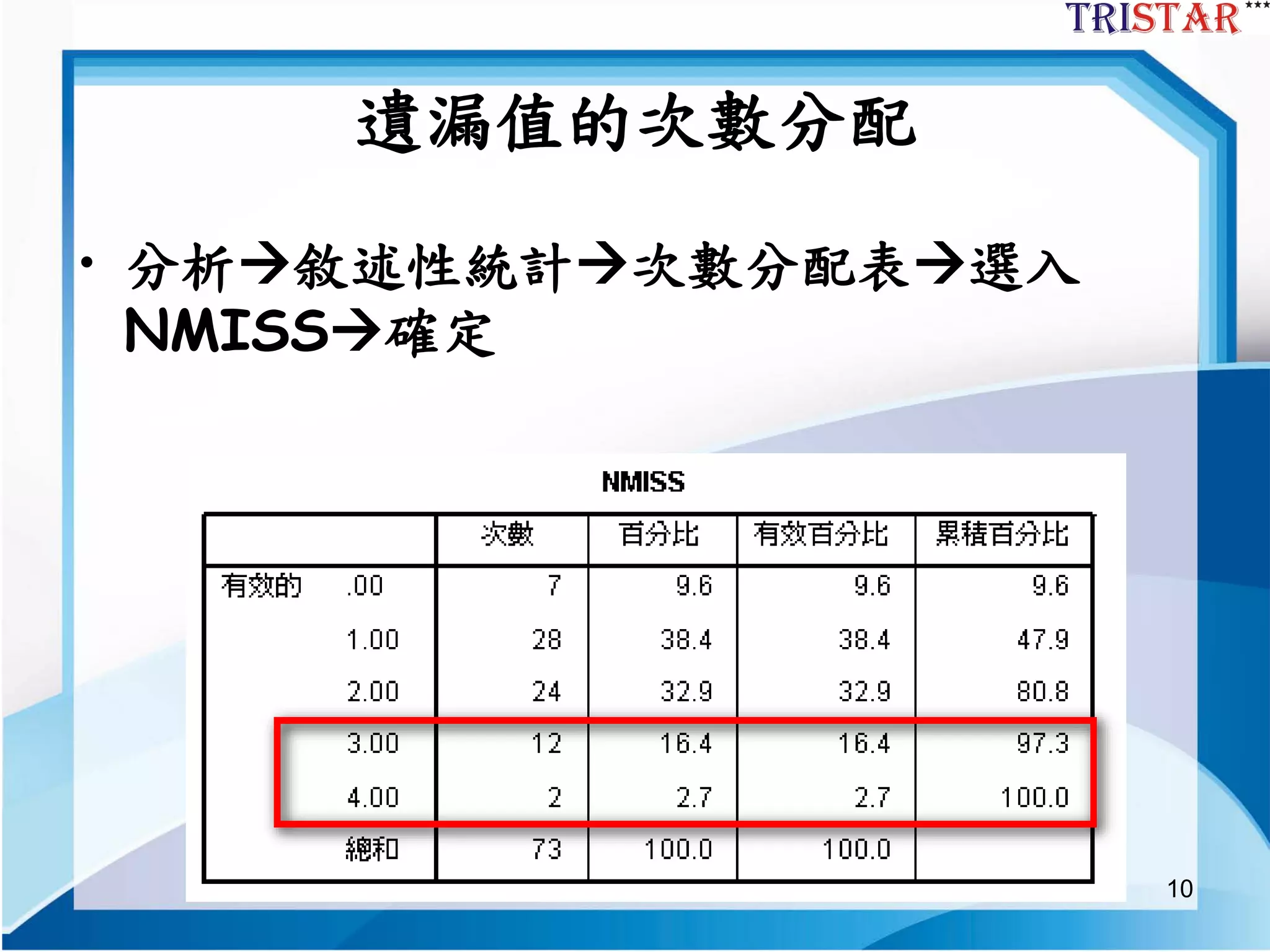 10
遺漏值的次數分配
• 分析敘述性統計次數分配表選入
NMISS確定
 