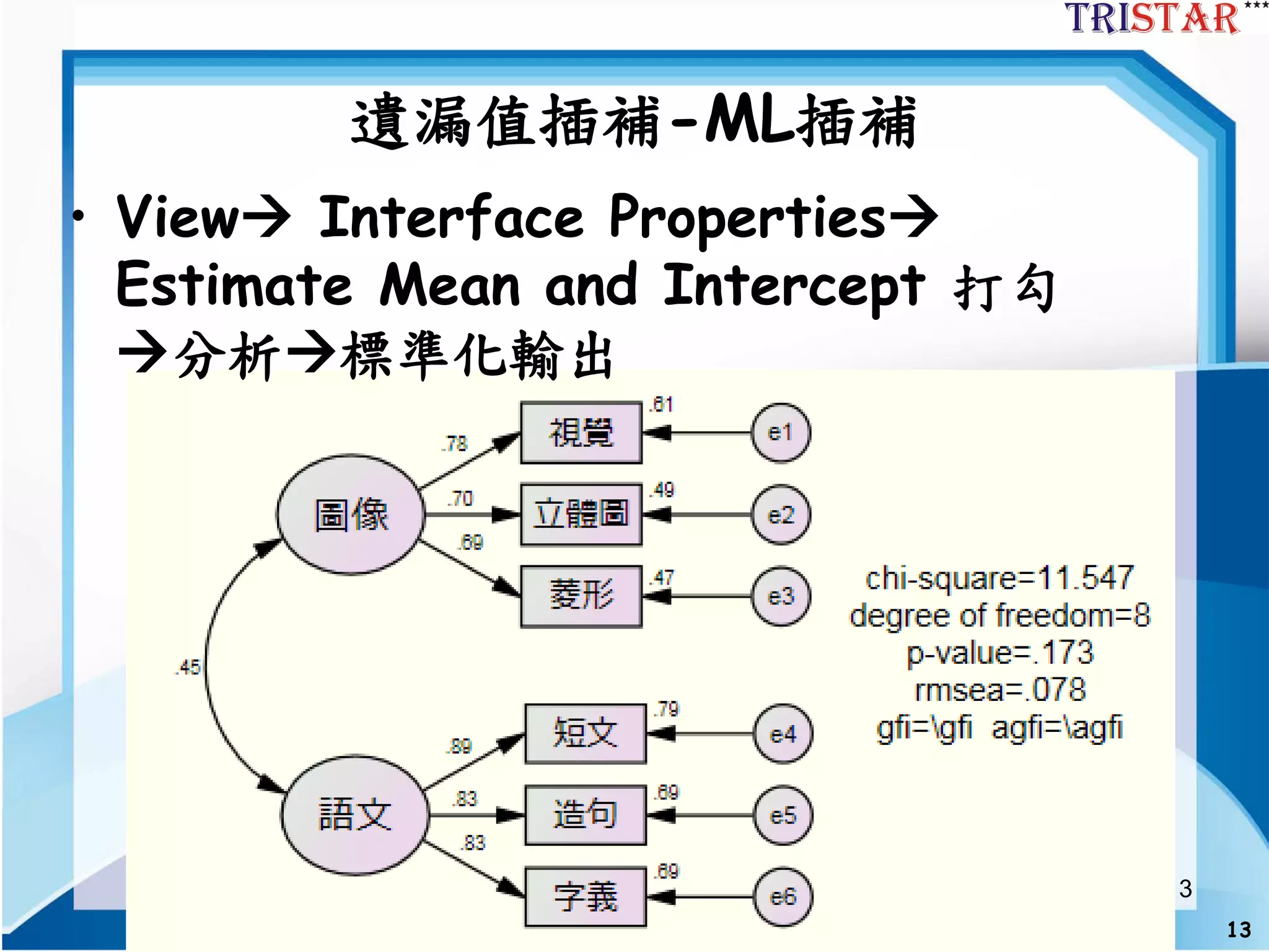 13
13
遺漏值插補-ML插補
• View Interface Properties
Estimate Mean and Intercept 打勾
分析標準化輸出
 