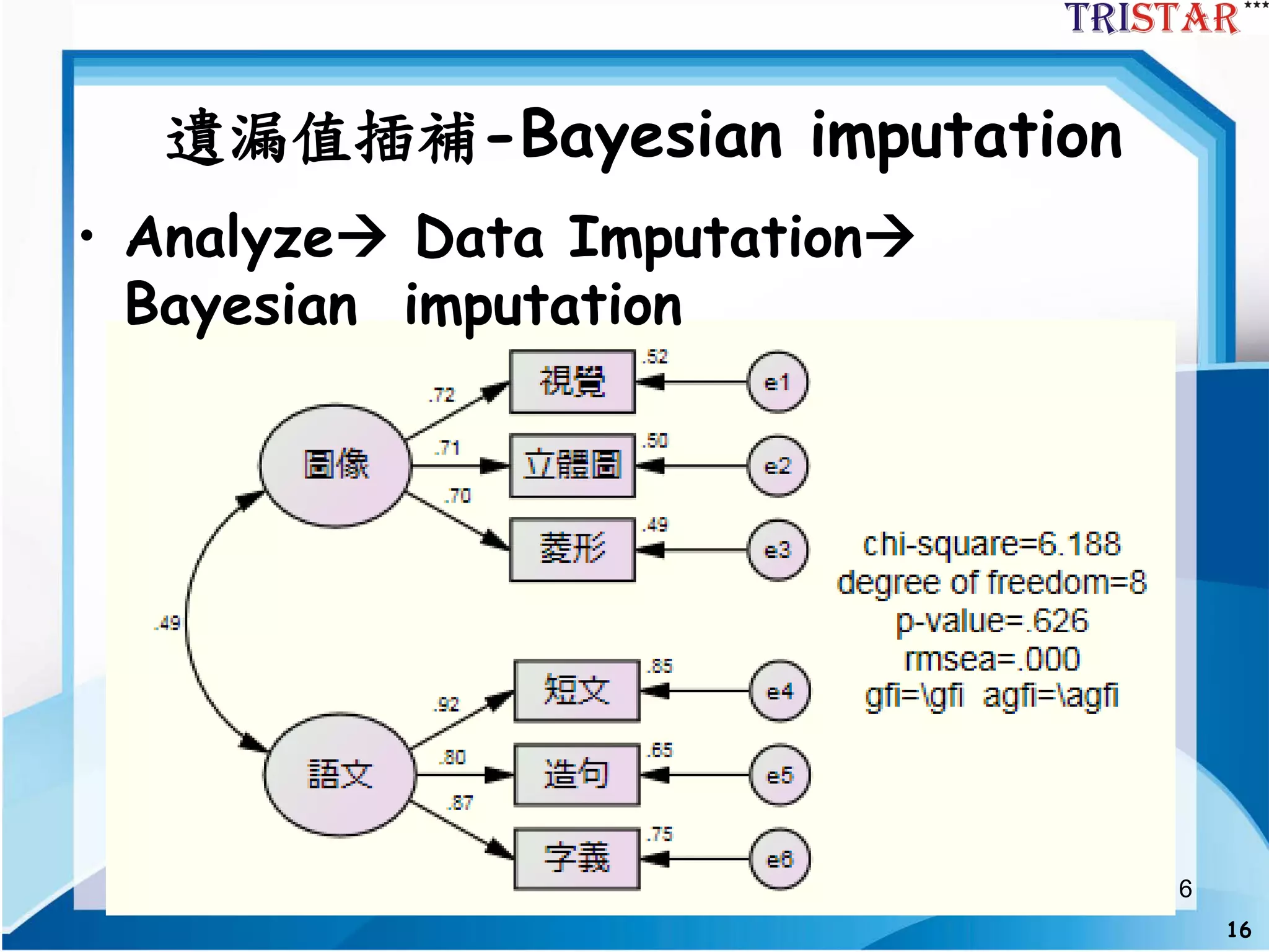 16
16
遺漏值插補-Bayesian imputation
• Analyze Data Imputation
Bayesian imputation
 