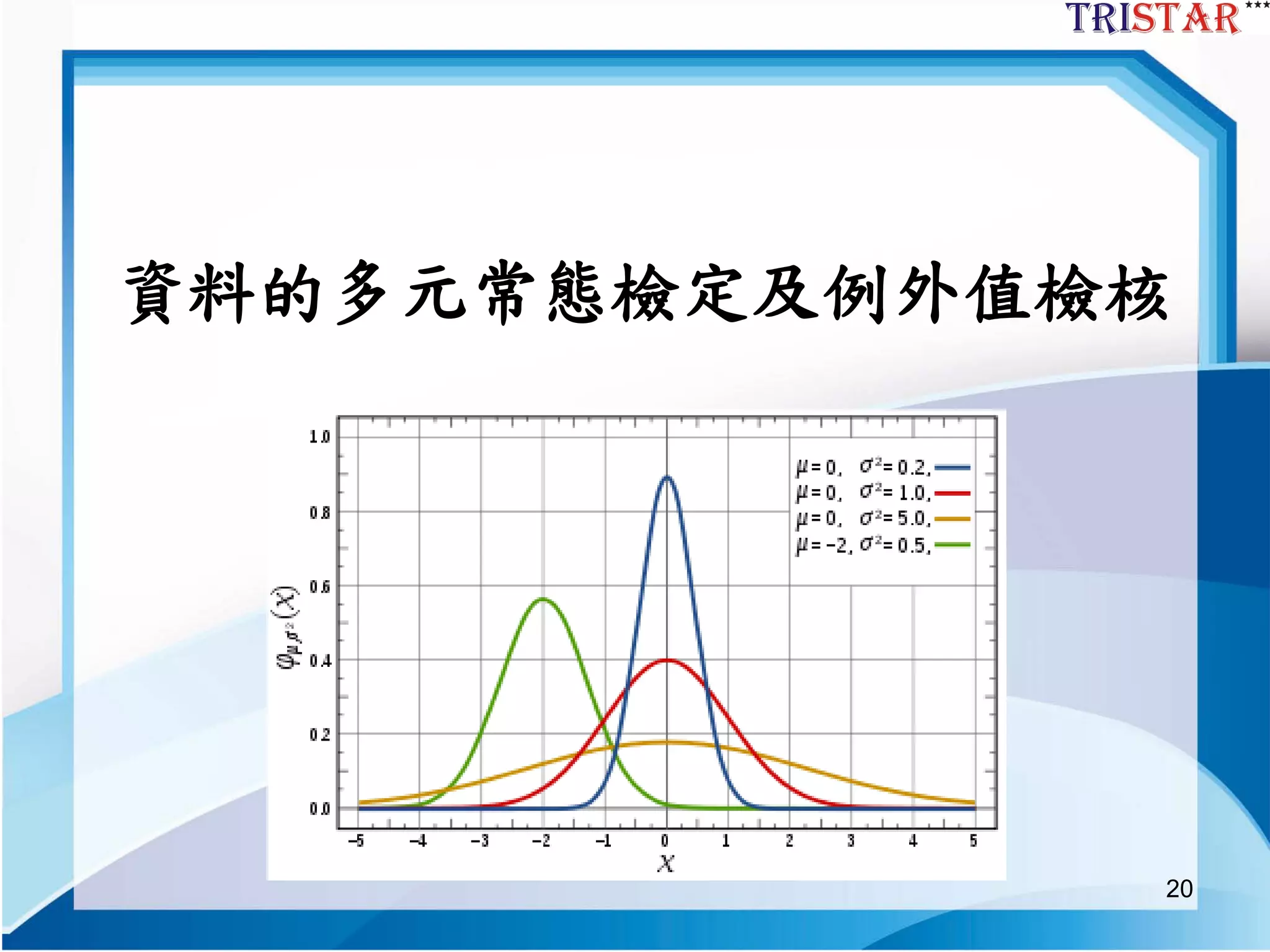 20
資料的多元常態檢定及例外值檢核
 