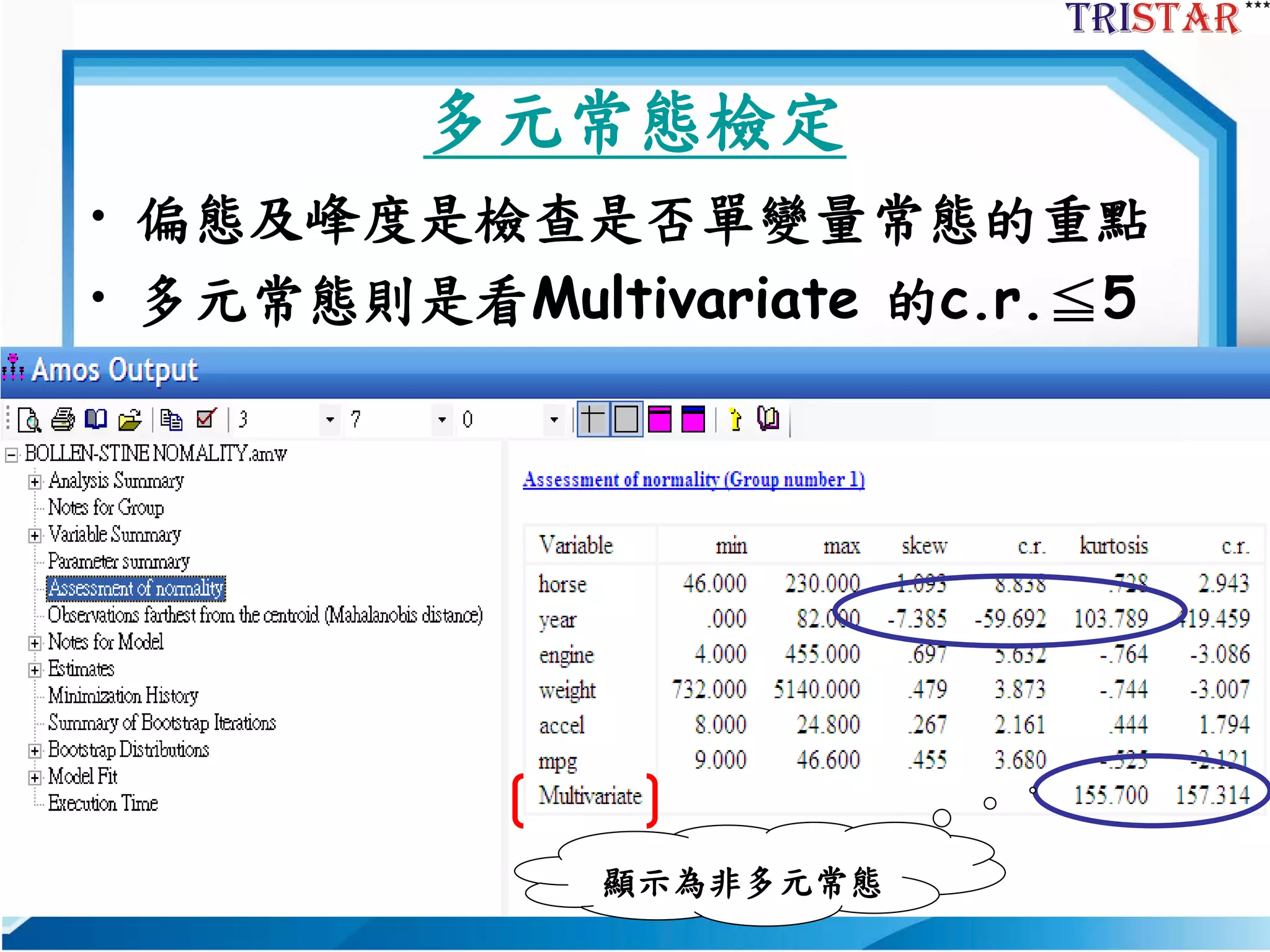 23
多元常態檢定
顯示為非多元常態
• 偏態及峰度是檢查是否單變量常態的重點
• 多元常態則是看Multivariate 的c.r.≦5
 