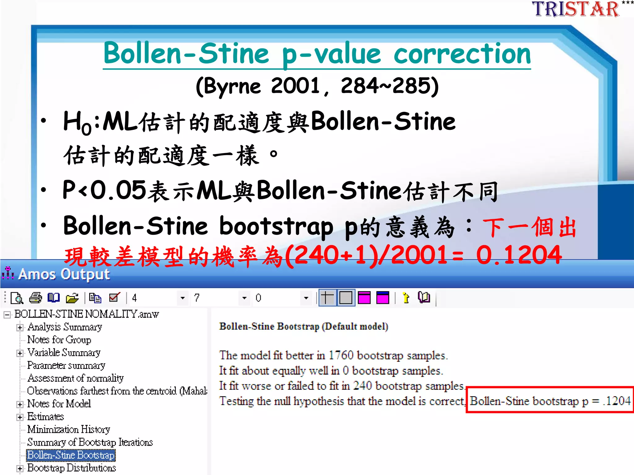 30
Bollen-Stine p-value correction
(Byrne 2001, 284~285)
• H0:ML估計的配適度與Bollen-Stine
估計的配適度一樣。
• P<0.05表示ML與Bollen-Stine估計不同
• Bollen-Stine bootstrap p的意義為：下一個出
現較差模型的機率為(240+1)/2001= 0.1204
 