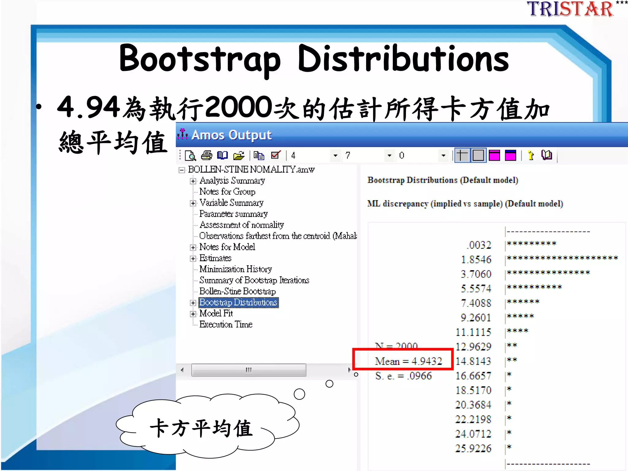 31
Bootstrap Distributions
卡方平均值
• 4.94為執行2000次的估計所得卡方值加
總平均值
 