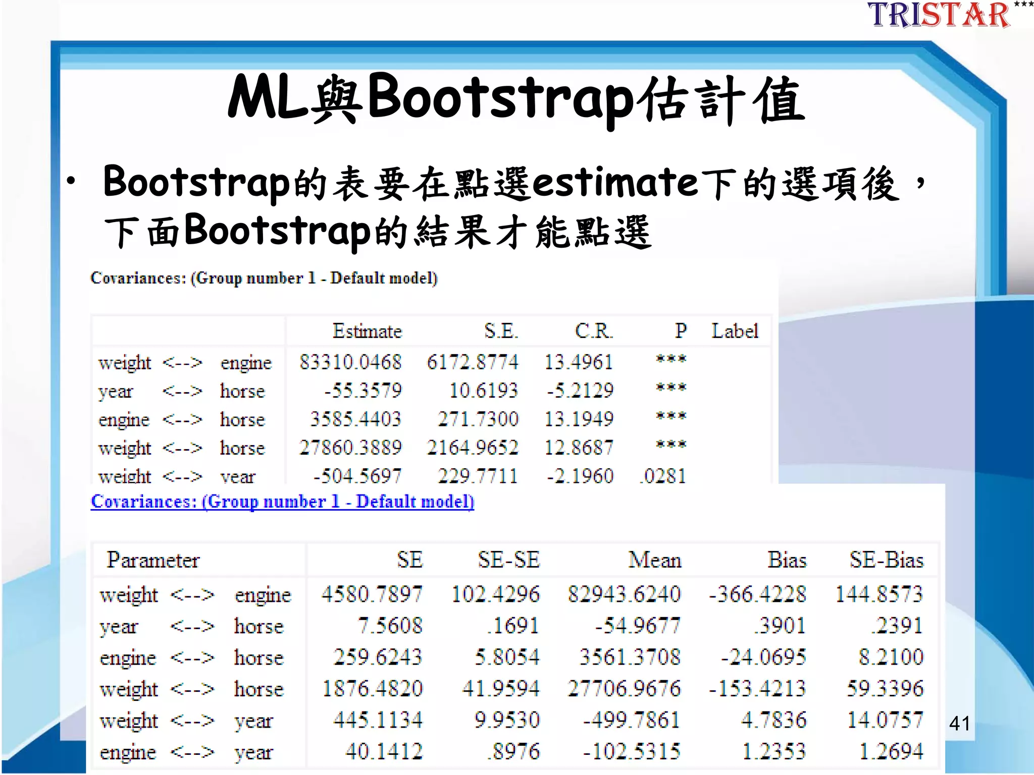 41
ML與Bootstrap估計值
• Bootstrap的表要在點選estimate下的選項後，
下面Bootstrap的結果才能點選
 