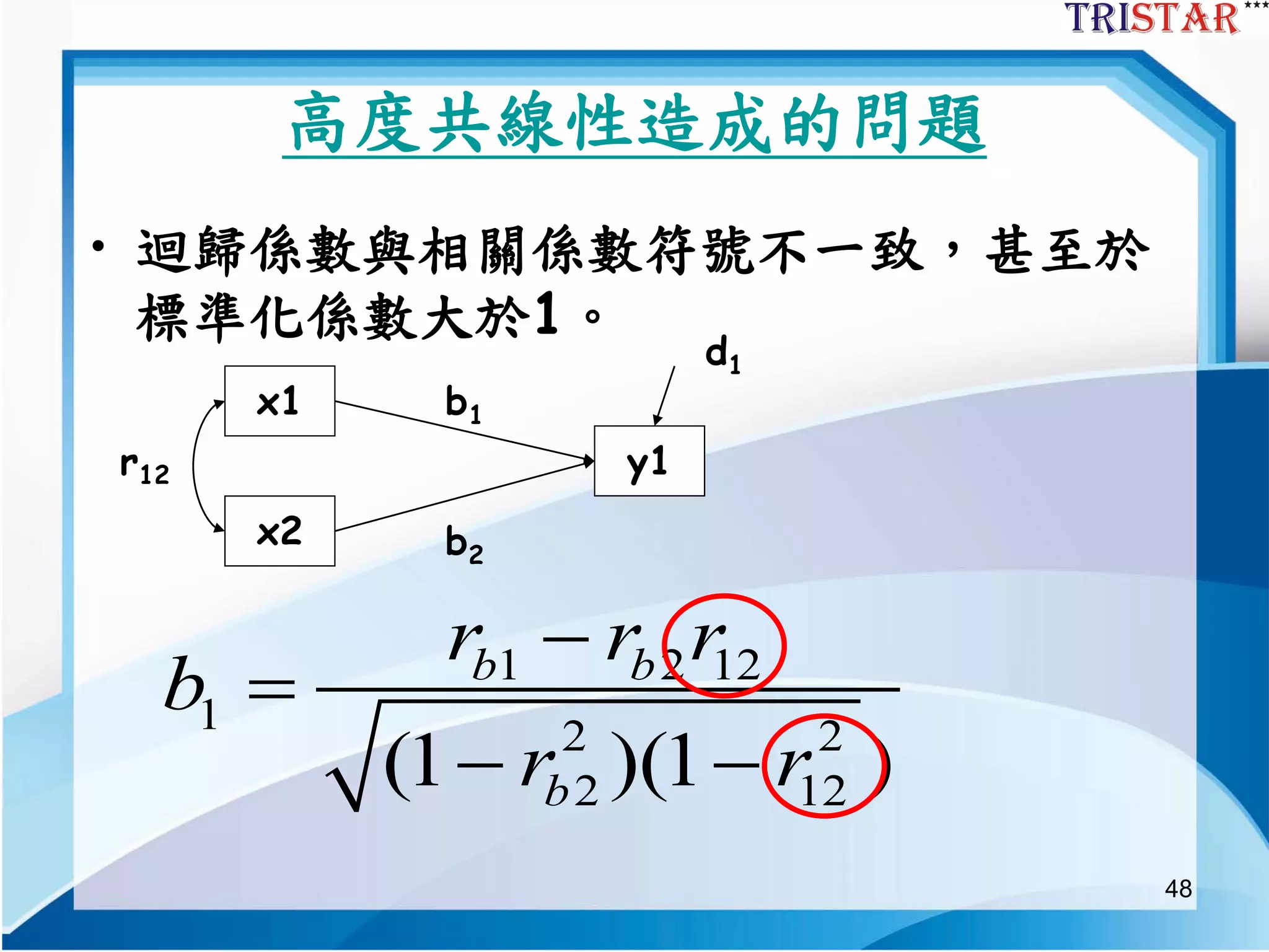 48
高度共線性造成的問題
• 迴歸係數與相關係數符號不一致，甚至於
標準化係數大於1。
1 2 12
1 2 2
2 12(1 )(1 )
b b
b
r r r
b
r r
−
=
− −
x1
x2
y1
b1
r12
b2
d1
 