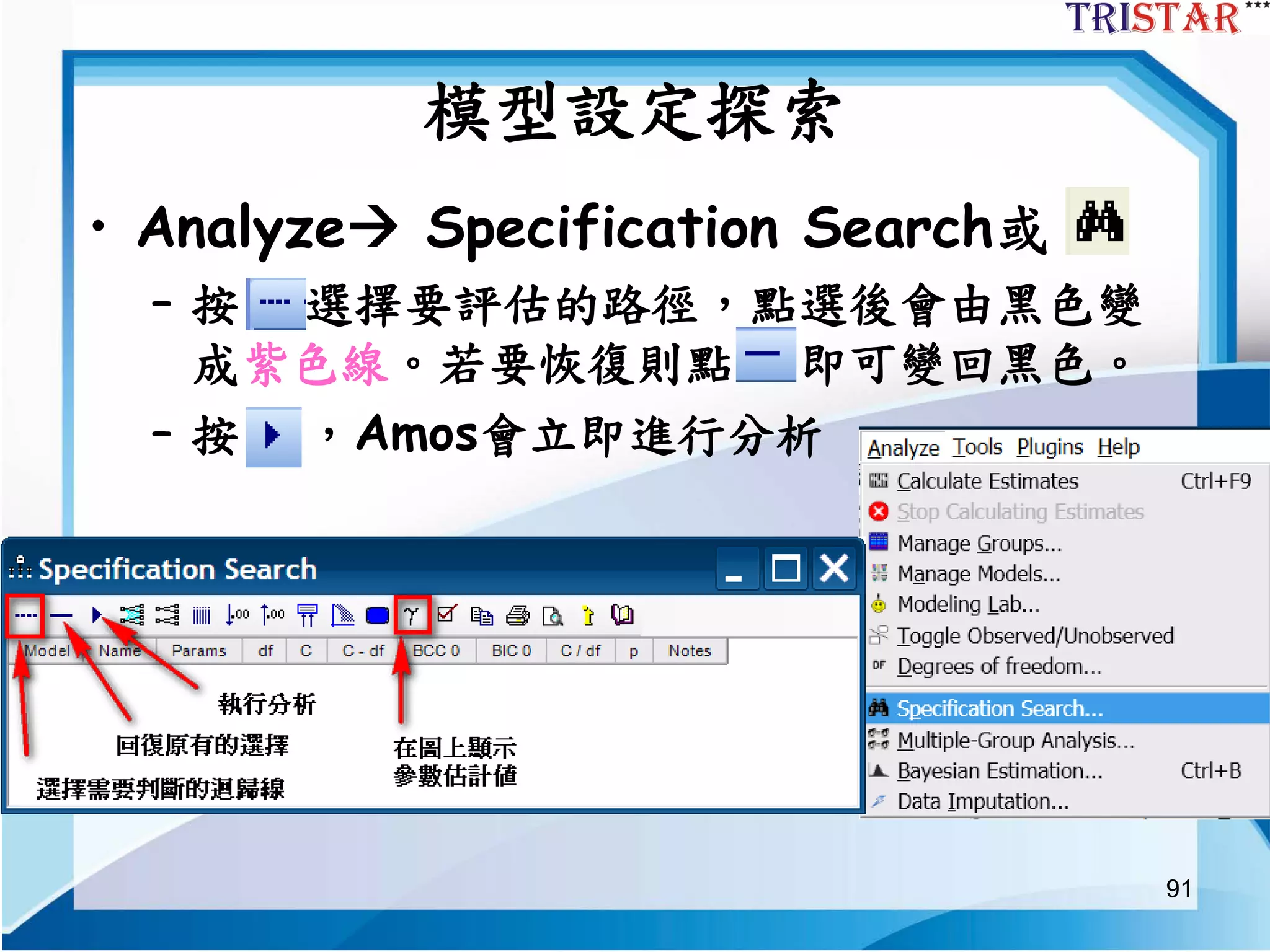 91
模型設定探索
• Analyze Specification Search或
– 按 選擇要評估的路徑，點選後會由黑色變
成紫色線。若要恢復則點 即可變回黑色。
– 按 ，Amos會立即進行分析
 