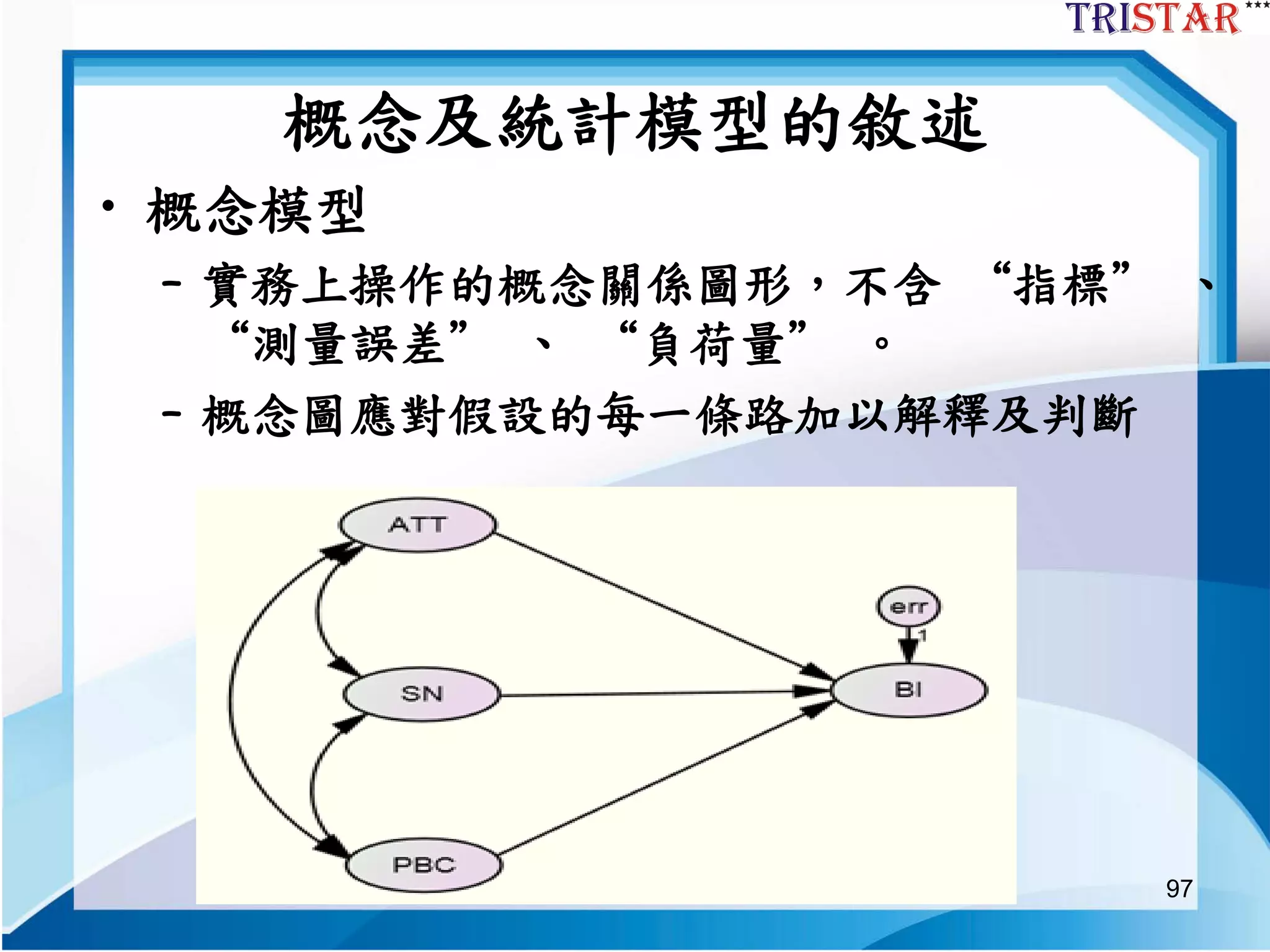 97
概念及統計模型的敘述
• 概念模型
– 實務上操作的概念關係圖形，不含 “指標” 、
“測量誤差” 、 “負荷量” 。
– 概念圖應對假設的每一條路加以解釋及判斷
 