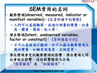 http://www.semsoeasy.com.tw/ 12
SEM terminology
• Dependent criterion endogenous (internal)
variable effects of other variables
– 視為被其它自變數估計的變數
– 變數本身具有測量誤差，該變數也有可能估計別的內生
變數，有潛在及觀察變數兩種。
– 凡是模型中被箭頭刺到的變數即為內生變數，
如Q1~Q3，S1~S3，服務品質及滿意度。
 