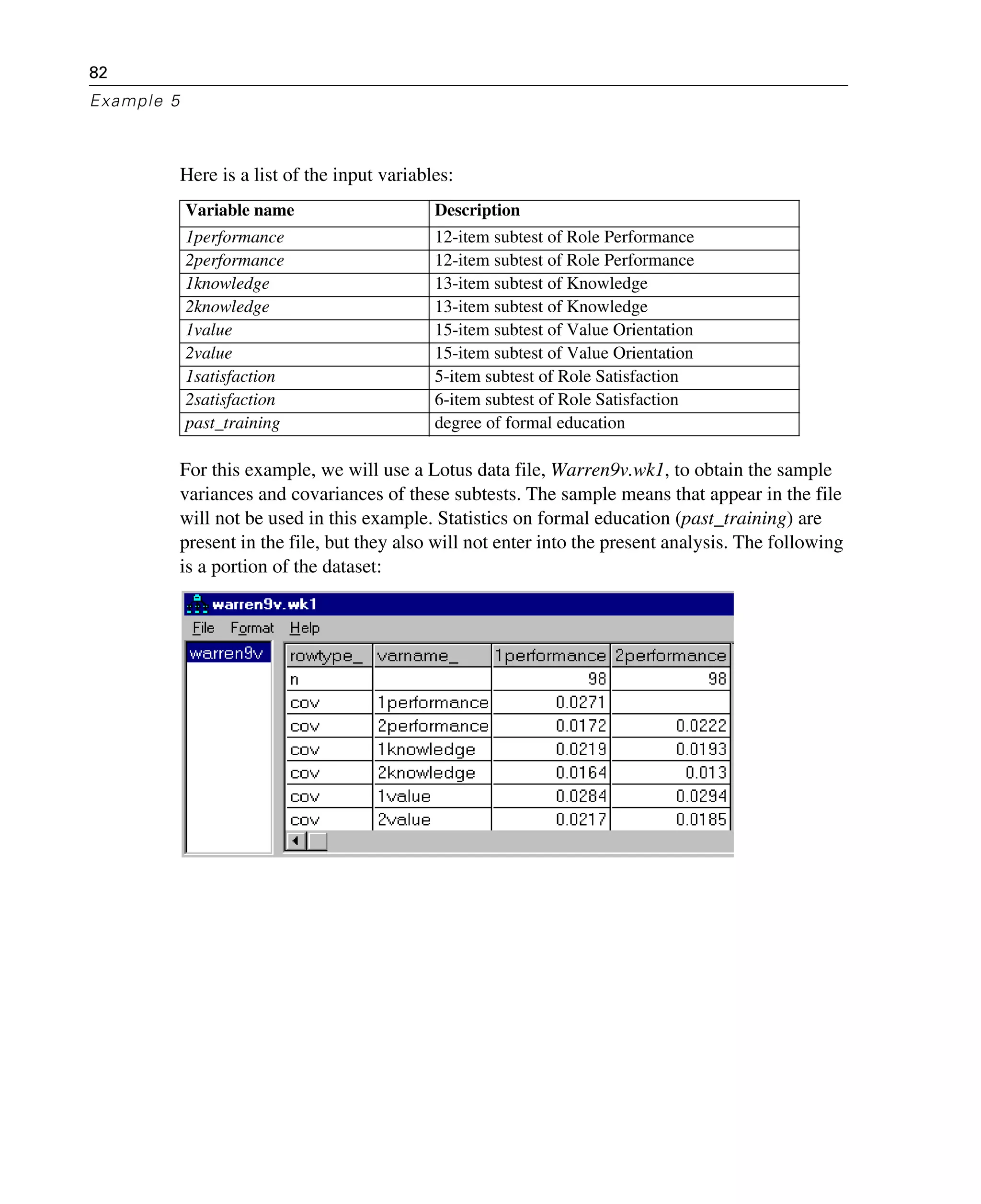 82
Example 5
Here is a list of the input variables:
For this example, we will use a Lotus data file, Warren9v.wk1, to obtain the sample
variances and covariances of these subtests. The sample means that appear in the file
will not be used in this example. Statistics on formal education (past_training) are
present in the file, but they also will not enter into the present analysis. The following
is a portion of the dataset:
Variable name Description
1performance 12-item subtest of Role Performance
2performance 12-item subtest of Role Performance
1knowledge 13-item subtest of Knowledge
2knowledge 13-item subtest of Knowledge
1value 15-item subtest of Value Orientation
2value 15-item subtest of Value Orientation
1satisfaction 5-item subtest of Role Satisfaction
2satisfaction 6-item subtest of Role Satisfaction
past_training degree of formal education
 