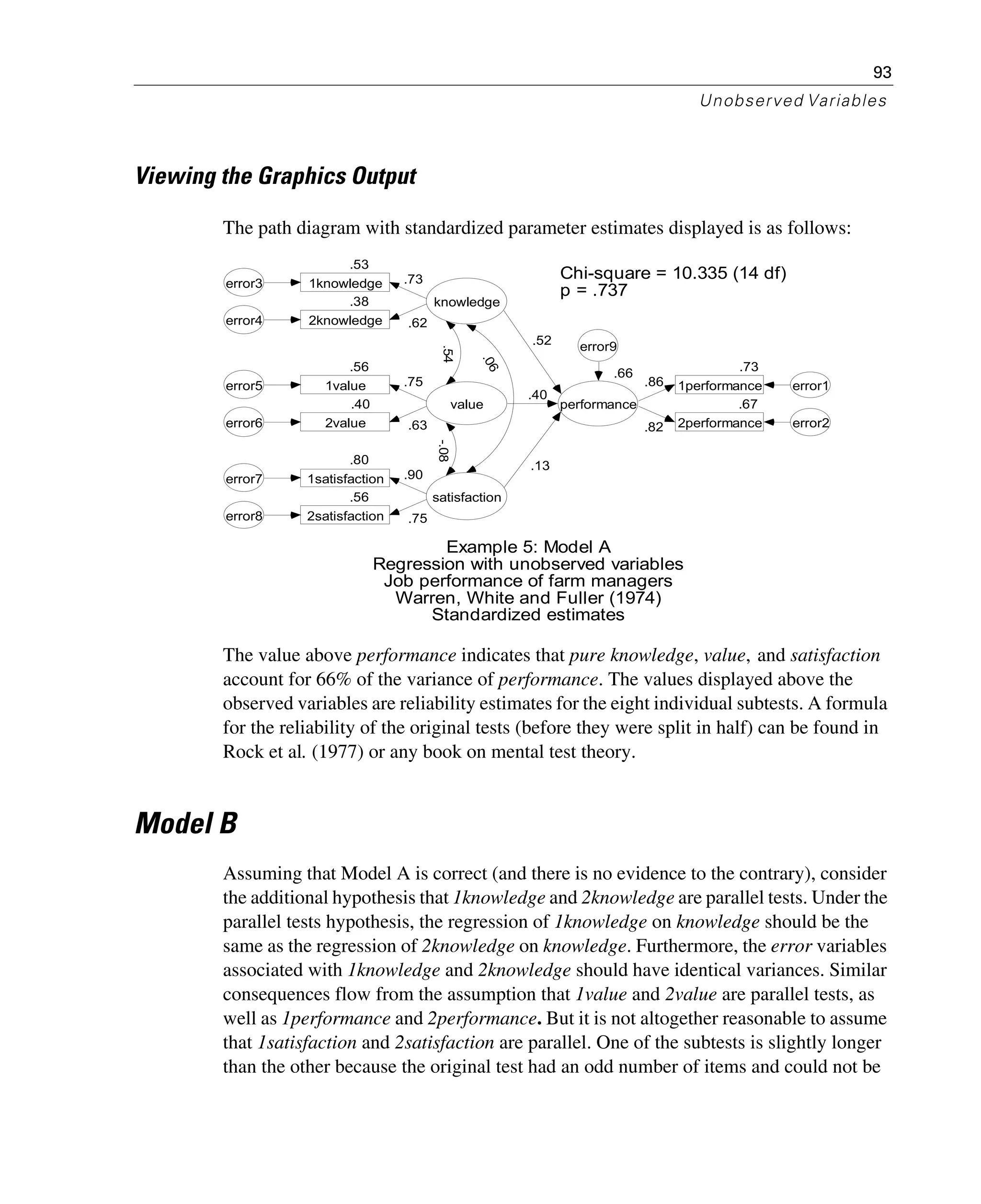 93
Unobserved Variables
Viewing the Graphics Output
The path diagram with standardized parameter estimates displayed is as follows:
The value above performance indicates that pure knowledge, value, and satisfaction
account for 66% of the variance of performance. The values displayed above the
observed variables are reliability estimates for the eight individual subtests. A formula
for the reliability of the original tests (before they were split in half) can be found in
Rock et al. (1977) or any book on mental test theory.
Model B
Assuming that Model A is correct (and there is no evidence to the contrary), consider
the additional hypothesis that 1knowledge and 2knowledge are parallel tests. Under the
parallel tests hypothesis, the regression of 1knowledge on knowledge should be the
same as the regression of 2knowledge on knowledge. Furthermore, the error variables
associated with 1knowledge and 2knowledge should have identical variances. Similar
consequences flow from the assumption that 1value and 2value are parallel tests, as
well as 1performance and 2performance. But it is not altogether reasonable to assume
that 1satisfaction and 2satisfaction are parallel. One of the subtests is slightly longer
than the other because the original test had an odd number of items and could not be
.53
1knowledge
.38
2knowledge
.56
1value
.40
2value
.80
1satisfaction
.56
2satisfaction
.73
1performance
.67
2performance
knowledge
value
satisfaction
.66
performance
error1
error2
error8
error7
error6
error5
error4
error3
.75
.90
.63
.75
.62
.73
.52
.13
.40
.54-.08 .86
.82
error9
Example 5: Model A
Regression with unobserved variables
Job performance of farm managers
Warren, White and Fuller (1974)
Standardized estimates
Chi-square = 10.335 (14 df)
p = .737
.06
 