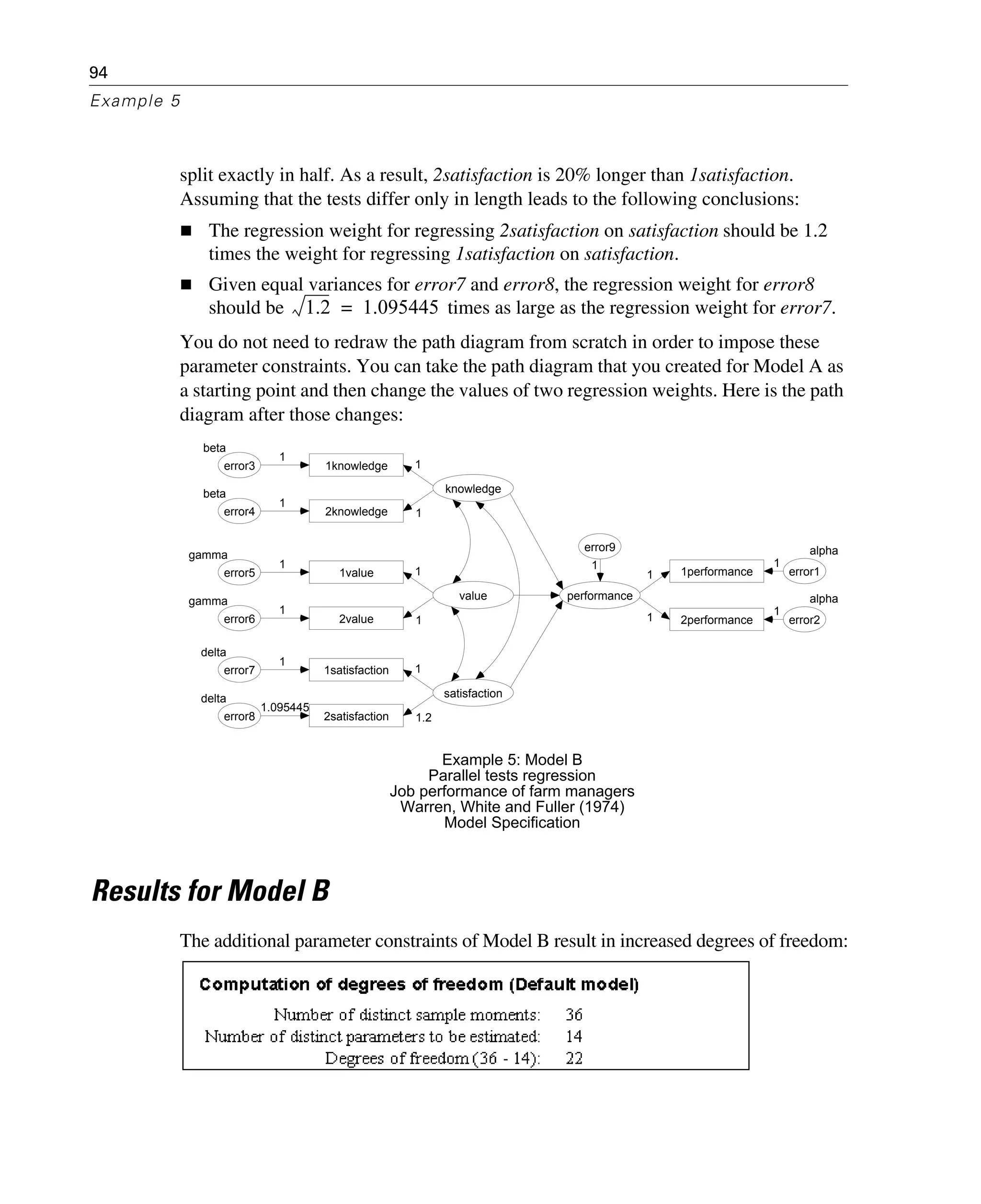 94
Example 5
split exactly in half. As a result, 2satisfaction is 20% longer than 1satisfaction.
Assuming that the tests differ only in length leads to the following conclusions:
The regression weight for regressing 2satisfaction on satisfaction should be 1.2
times the weight for regressing 1satisfaction on satisfaction.
Given equal variances for error7 and error8, the regression weight for error8
should be times as large as the regression weight for error7.
You do not need to redraw the path diagram from scratch in order to impose these
parameter constraints. You can take the path diagram that you created for Model A as
a starting point and then change the values of two regression weights. Here is the path
diagram after those changes:
Results for Model B
The additional parameter constraints of Model B result in increased degrees of freedom:
1.2 1.095445=
1knowledge
2knowledge
1value
2value
1satisfaction
2satisfaction
1performance
2performance
knowledge
value
satisfaction
performance
alpha
error1
alpha
error2
delta
error8
delta
error7
gamma
error6
gamma
error5
beta
error4
beta
error3
1
1
1
1
1
1.095445
1.2
1
1
1
1
1
1
1
1
1
error9
1
Example 5: Model B
Parallel tests regression
Job performance of farm managers
Warren, White and Fuller (1974)
Model Specification
 