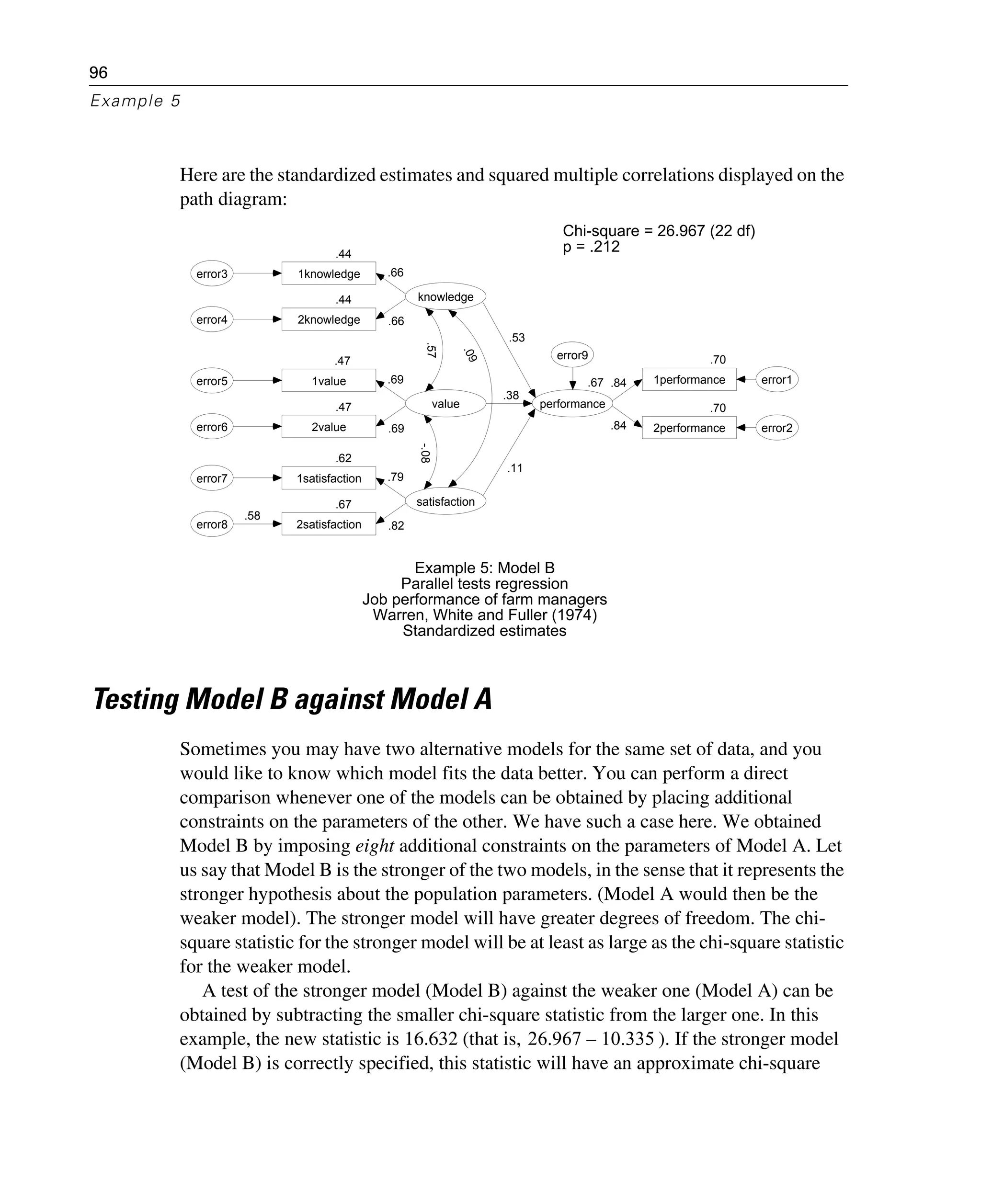 96
Example 5
Here are the standardized estimates and squared multiple correlations displayed on the
path diagram:
Testing Model B against Model A
Sometimes you may have two alternative models for the same set of data, and you
would like to know which model fits the data better. You can perform a direct
comparison whenever one of the models can be obtained by placing additional
constraints on the parameters of the other. We have such a case here. We obtained
Model B by imposing eight additional constraints on the parameters of Model A. Let
us say that Model B is the stronger of the two models, in the sense that it represents the
stronger hypothesis about the population parameters. (Model A would then be the
weaker model). The stronger model will have greater degrees of freedom. The chi-
square statistic for the stronger model will be at least as large as the chi-square statistic
for the weaker model.
A test of the stronger model (Model B) against the weaker one (Model A) can be
obtained by subtracting the smaller chi-square statistic from the larger one. In this
example, the new statistic is 16.632 (that is, ). If the stronger model
(Model B) is correctly specified, this statistic will have an approximate chi-square
.44
1knowledge
.44
2knowledge
.47
1value
.47
2value
.62
1satisfaction
.67
2satisfaction
.70
1performance
.70
2performance
knowledge
value
satisfaction
.67
performance
error1
error2
error8
error7
error6
error5
error4
error3
.58
.82
.79
.69
.69
.66
.66
.53
.11
.38
.84
.84
error9
Example 5: Model B
Parallel tests regression
Job performance of farm managers
Warren, White and Fuller (1974)
Standardized estimates
Chi-square = 26.967 (22 df)
p = .212
-.08
.57
.09
26.967 10.335–
 