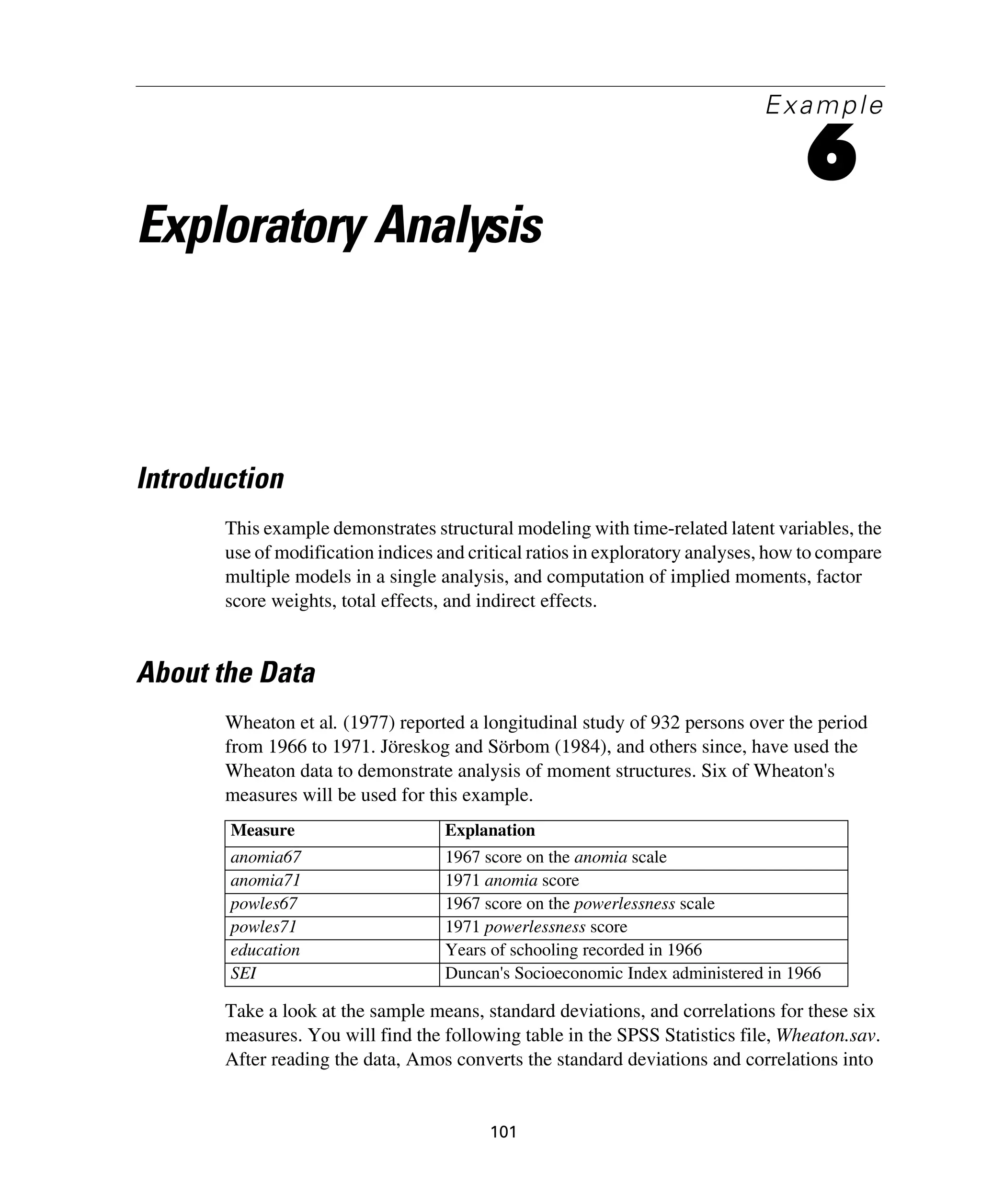 101
Example
6
Exploratory Analysis
Introduction
This example demonstrates structural modeling with time-related latent variables, the
use of modification indices and critical ratios in exploratory analyses, how to compare
multiple models in a single analysis, and computation of implied moments, factor
score weights, total effects, and indirect effects.
About the Data
Wheaton et al. (1977) reported a longitudinal study of 932 persons over the period
from 1966 to 1971. Jöreskog and Sörbom (1984), and others since, have used the
Wheaton data to demonstrate analysis of moment structures. Six of Wheaton's
measures will be used for this example.
Take a look at the sample means, standard deviations, and correlations for these six
measures. You will find the following table in the SPSS Statistics file, Wheaton.sav.
After reading the data, Amos converts the standard deviations and correlations into
Measure Explanation
anomia67 1967 score on the anomia scale
anomia71 1971 anomia score
powles67 1967 score on the powerlessness scale
powles71 1971 powerlessness score
education Years of schooling recorded in 1966
SEI Duncan's Socioeconomic Index administered in 1966
 
