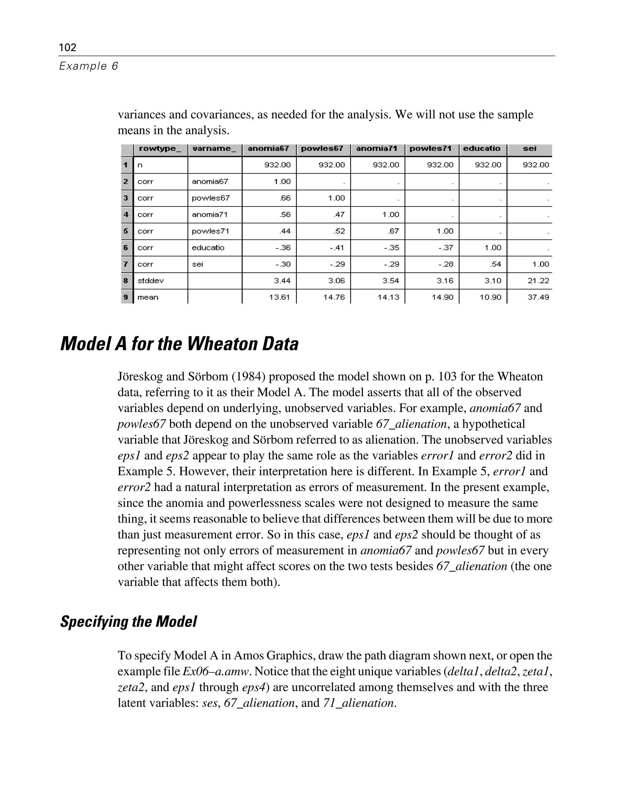 102
Example 6
variances and covariances, as needed for the analysis. We will not use the sample
means in the analysis.
Model A for the Wheaton Data
Jöreskog and Sörbom (1984) proposed the model shown on p. 103 for the Wheaton
data, referring to it as their Model A. The model asserts that all of the observed
variables depend on underlying, unobserved variables. For example, anomia67 and
powles67 both depend on the unobserved variable 67_alienation, a hypothetical
variable that Jöreskog and Sörbom referred to as alienation. The unobserved variables
eps1 and eps2 appear to play the same role as the variables error1 and error2 did in
Example 5. However, their interpretation here is different. In Example 5, error1 and
error2 had a natural interpretation as errors of measurement. In the present example,
since the anomia and powerlessness scales were not designed to measure the same
thing, it seems reasonable to believe that differences between them will be due to more
than just measurement error. So in this case, eps1 and eps2 should be thought of as
representing not only errors of measurement in anomia67 and powles67 but in every
other variable that might affect scores on the two tests besides 67_alienation (the one
variable that affects them both).
Specifying the Model
To specify Model A in Amos Graphics, draw the path diagram shown next, or open the
example file Ex06–a.amw. Notice that the eight unique variables (delta1, delta2, zeta1,
zeta2, and eps1 through eps4) are uncorrelated among themselves and with the three
latent variables: ses, 67_alienation, and 71_alienation.
 