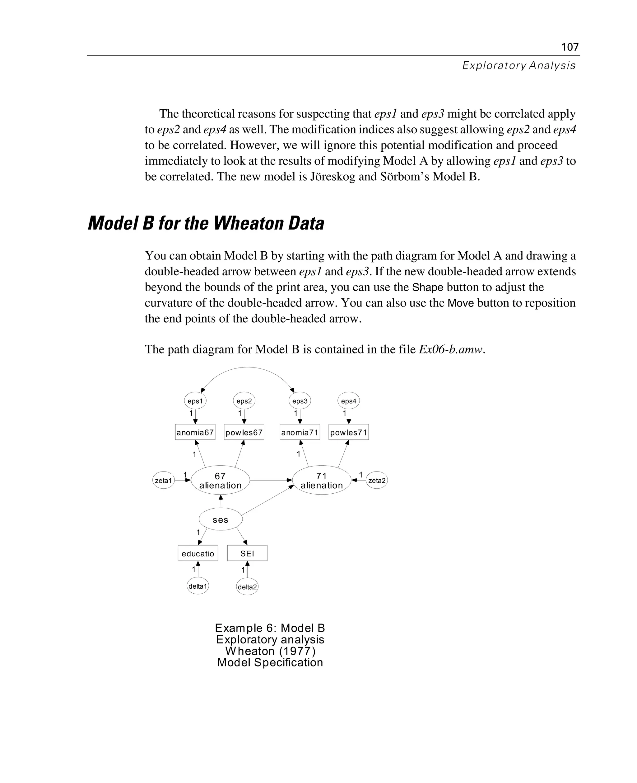 107
Exploratory Analysis
The theoretical reasons for suspecting that eps1 and eps3 might be correlated apply
to eps2 and eps4 as well. The modification indices also suggest allowing eps2 and eps4
to be correlated. However, we will ignore this potential modification and proceed
immediately to look at the results of modifying Model A by allowing eps1 and eps3 to
be correlated. The new model is Jöreskog and Sörbom’s Model B.
Model B for the Wheaton Data
You can obtain Model B by starting with the path diagram for Model A and drawing a
double-headed arrow between eps1 and eps3. If the new double-headed arrow extends
beyond the bounds of the print area, you can use the Shape button to adjust the
curvature of the double-headed arrow. You can also use the Move button to reposition
the end points of the double-headed arrow.
The path diagram for Model B is contained in the file Ex06-b.amw.
anomia67 powles67 anomia71 powles71
educatio SEI
67
alienation
71
alienation
eps1 eps2 eps3 eps4
ses
delta2delta1
1 1 1 1
11
1
1
zeta2zeta1
1 1
1
Example 6: Model B
Exploratory analysis
Wheaton (1977)
Model Specification
 