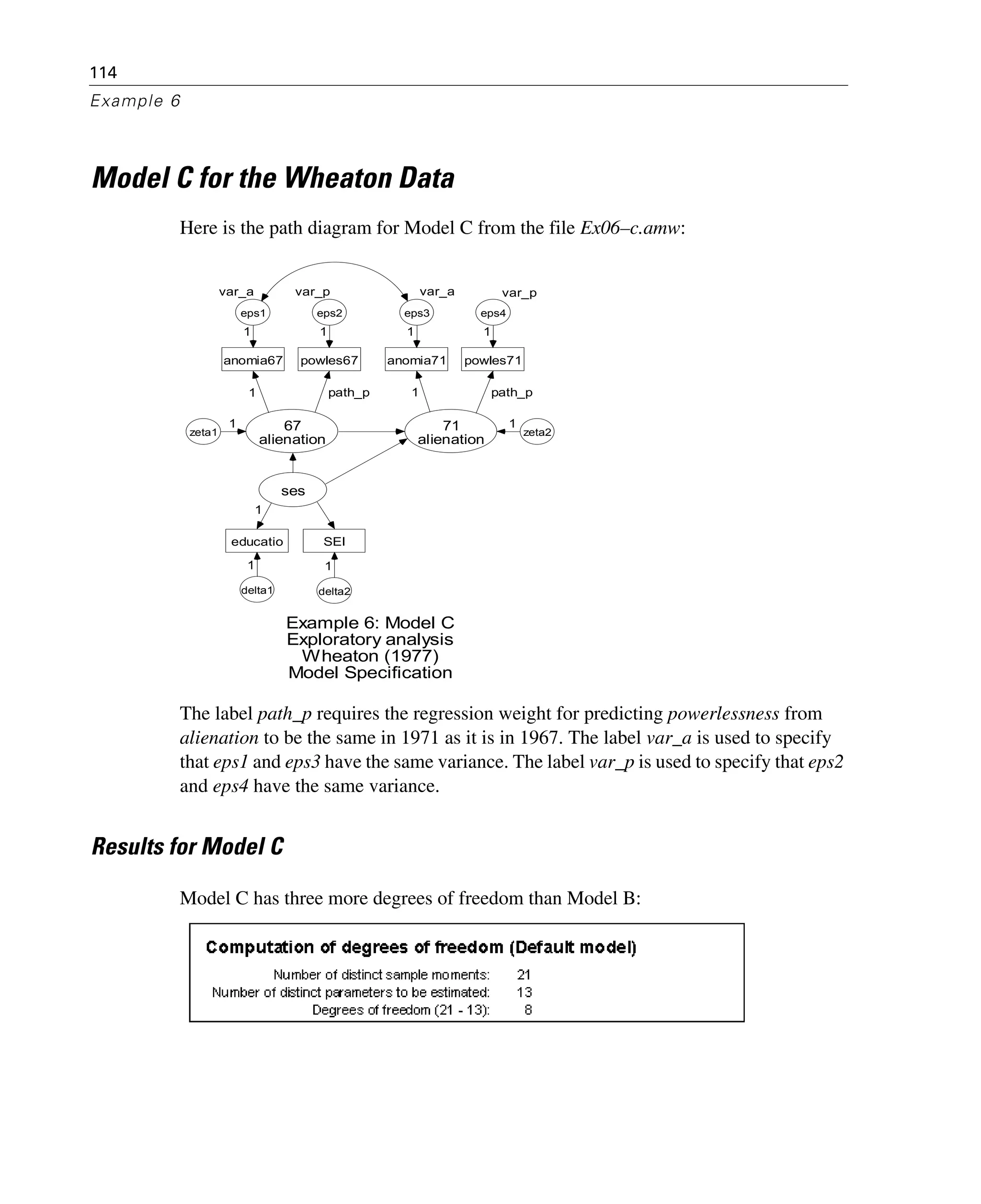 114
Example 6
Model C for the Wheaton Data
Here is the path diagram for Model C from the file Ex06–c.amw:
The label path_p requires the regression weight for predicting powerlessness from
alienation to be the same in 1971 as it is in 1967. The label var_a is used to specify
that eps1 and eps3 have the same variance. The label var_p is used to specify that eps2
and eps4 have the same variance.
Results for Model C
Model C has three more degrees of freedom than Model B:
anomia67 powles67 anomia71 powles71
educatio SEI
67
alienation
71
alienation
var_a
eps1
var_p
eps2
var_a
eps3
var_p
eps4
ses
delta2delta1
1 1 1 1
path_p1path_p1
1
1
zeta2zeta1
1 1
1
Example 6: Model C
Exploratory analysis
Wheaton (1977)
Model Specification
 