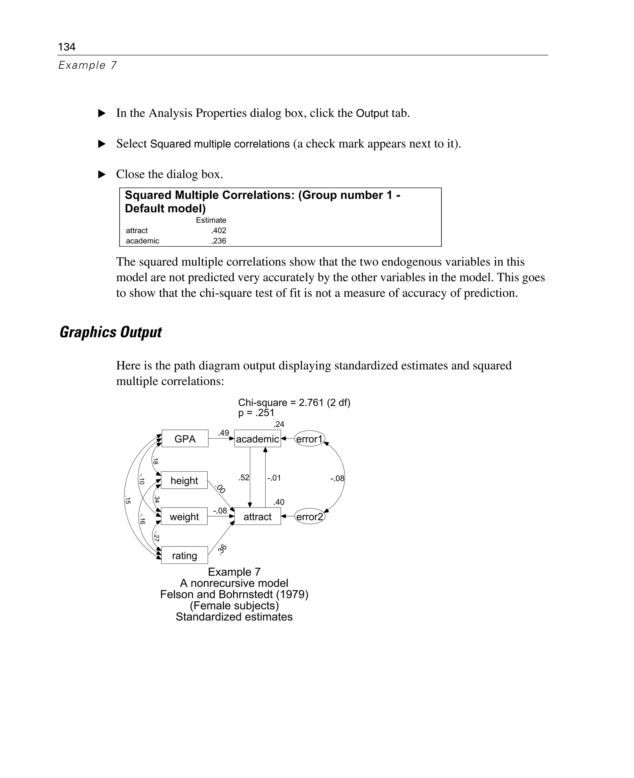 134
Example 7
E In the Analysis Properties dialog box, click the Output tab.
E Select Squared multiple correlations (a check mark appears next to it).
E Close the dialog box.
The squared multiple correlations show that the two endogenous variables in this
model are not predicted very accurately by the other variables in the model. This goes
to show that the chi-square test of fit is not a measure of accuracy of prediction.
Graphics Output
Here is the path diagram output displaying standardized estimates and squared
multiple correlations:
Squared Multiple Correlations: (Group number 1 -
Default model)
Estimate
attract .402
academic .236
GPA
height
rating
weight
.24
academic
.40
attract
.49
.00
-.08
.36
error1
error2
.15
-.16-.10
.18.34-.27
.52 -.01 -.08
Example 7
A nonrecursive model
Felson and Bohrnstedt (1979)
(Female subjects)
Standardized estimates
Chi-square = 2.761 (2 df)
p = .251
 