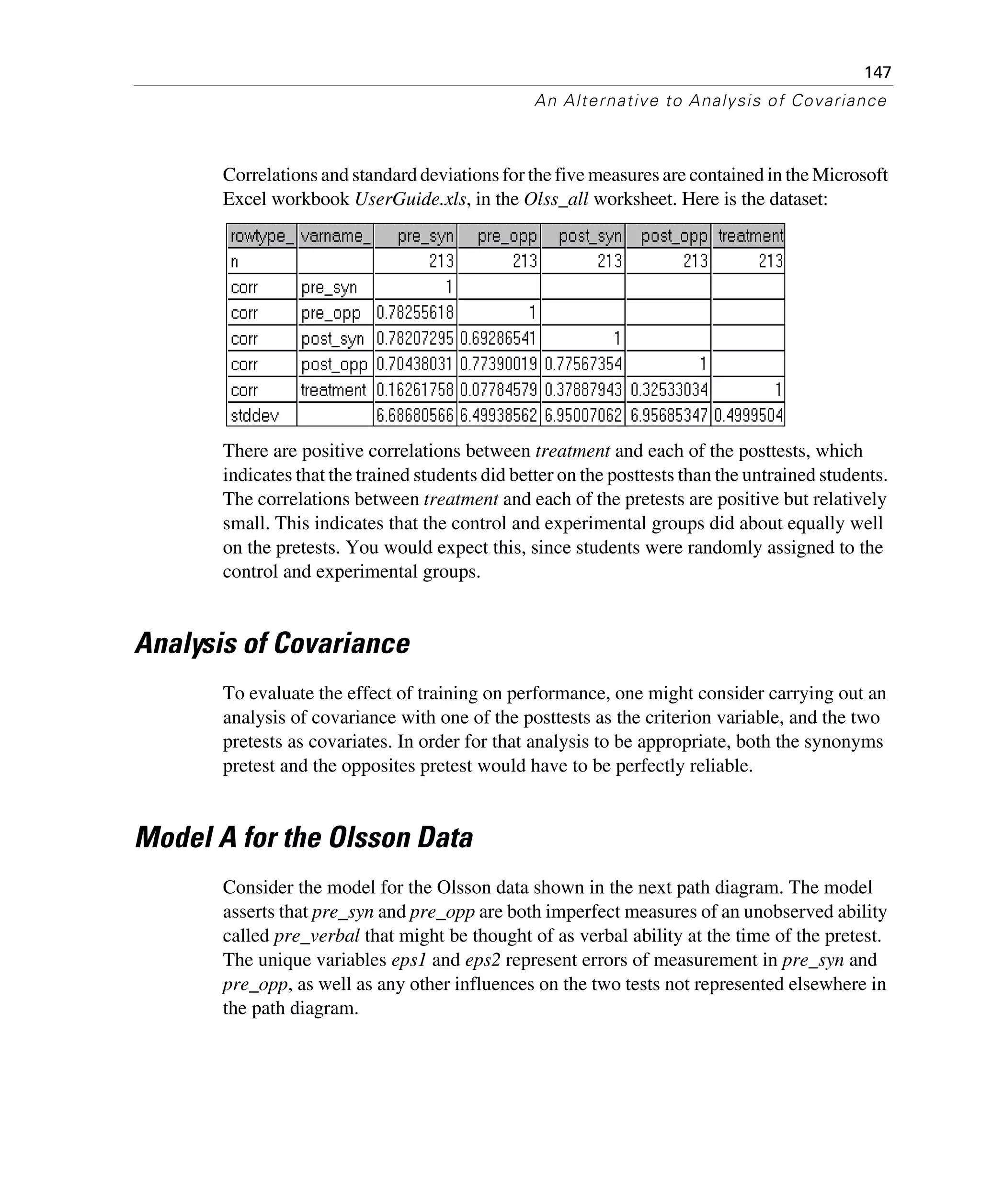 147
An Alternative to Analysis of Covariance
Correlations and standard deviations for the five measures are contained in the Microsoft
Excel workbook UserGuide.xls, in the Olss_all worksheet. Here is the dataset:
There are positive correlations between treatment and each of the posttests, which
indicates that the trained students did better on the posttests than the untrained students.
The correlations between treatment and each of the pretests are positive but relatively
small. This indicates that the control and experimental groups did about equally well
on the pretests. You would expect this, since students were randomly assigned to the
control and experimental groups.
Analysis of Covariance
To evaluate the effect of training on performance, one might consider carrying out an
analysis of covariance with one of the posttests as the criterion variable, and the two
pretests as covariates. In order for that analysis to be appropriate, both the synonyms
pretest and the opposites pretest would have to be perfectly reliable.
Model A for the Olsson Data
Consider the model for the Olsson data shown in the next path diagram. The model
asserts that pre_syn and pre_opp are both imperfect measures of an unobserved ability
called pre_verbal that might be thought of as verbal ability at the time of the pretest.
The unique variables eps1 and eps2 represent errors of measurement in pre_syn and
pre_opp, as well as any other influences on the two tests not represented elsewhere in
the path diagram.
 