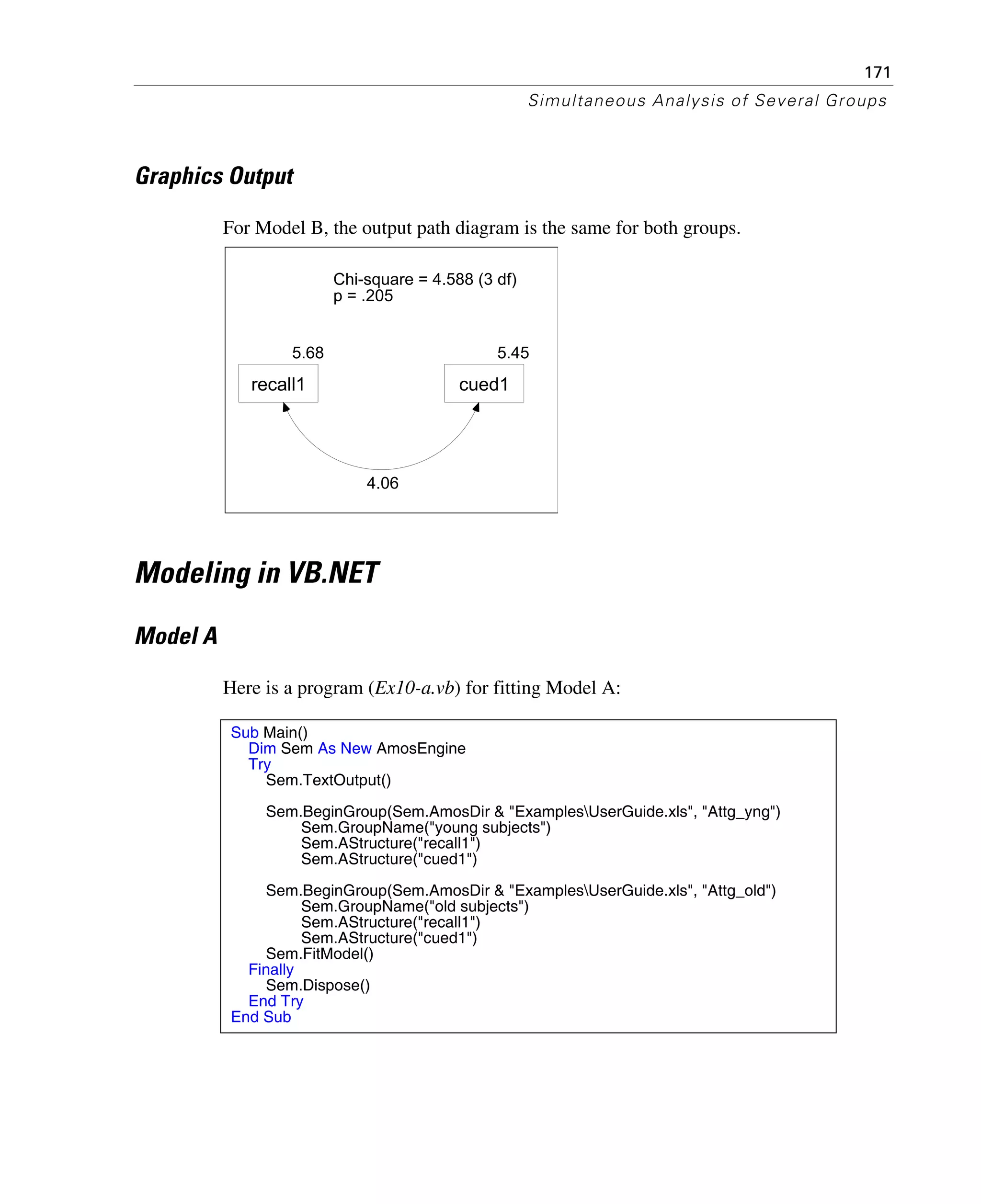 171
Simultaneous Analysis of Several Groups
Graphics Output
For Model B, the output path diagram is the same for both groups.
Modeling in VB.NET
Model A
Here is a program (Ex10-a.vb) for fitting Model A:
Sub Main()
Dim Sem As New AmosEngine
Try
Sem.TextOutput()
Sem.BeginGroup(Sem.AmosDir & "ExamplesUserGuide.xls", "Attg_yng")
Sem.GroupName("young subjects")
Sem.AStructure("recall1")
Sem.AStructure("cued1")
Sem.BeginGroup(Sem.AmosDir & "ExamplesUserGuide.xls", "Attg_old")
Sem.GroupName("old subjects")
Sem.AStructure("recall1")
Sem.AStructure("cued1")
Sem.FitModel()
Finally
Sem.Dispose()
End Try
End Sub
5.68
recall1
5.45
cued1
4.06
Chi-square = 4.588 (3 df)
p = .205
 