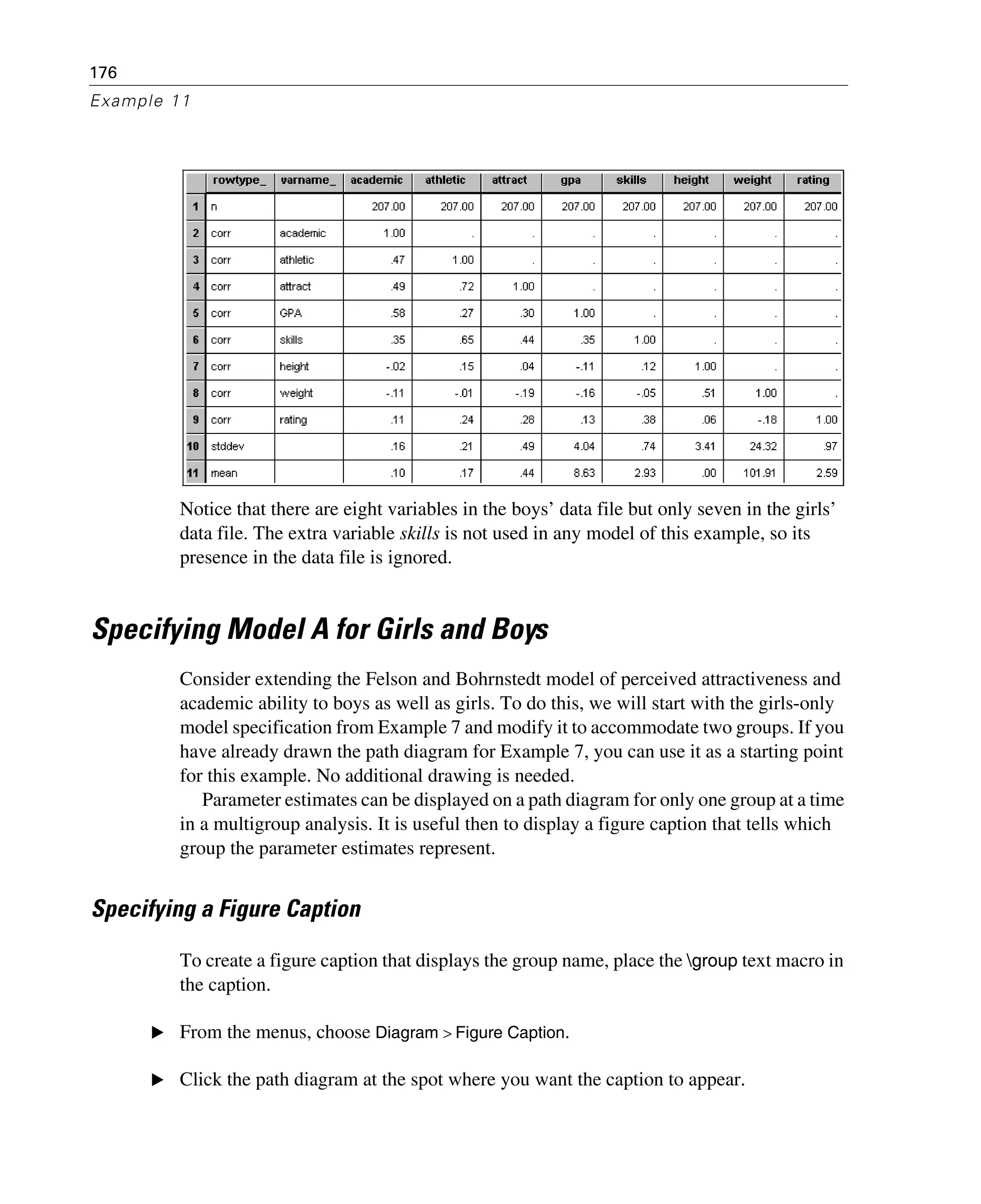 176
Example 11
Notice that there are eight variables in the boys’ data file but only seven in the girls’
data file. The extra variable skills is not used in any model of this example, so its
presence in the data file is ignored.
Specifying Model A for Girls and Boys
Consider extending the Felson and Bohrnstedt model of perceived attractiveness and
academic ability to boys as well as girls. To do this, we will start with the girls-only
model specification from Example 7 and modify it to accommodate two groups. If you
have already drawn the path diagram for Example 7, you can use it as a starting point
for this example. No additional drawing is needed.
Parameter estimates can be displayed on a path diagram for only one group at a time
in a multigroup analysis. It is useful then to display a figure caption that tells which
group the parameter estimates represent.
Specifying a Figure Caption
To create a figure caption that displays the group name, place the group text macro in
the caption.
E From the menus, choose Diagram > Figure Caption.
E Click the path diagram at the spot where you want the caption to appear.
 