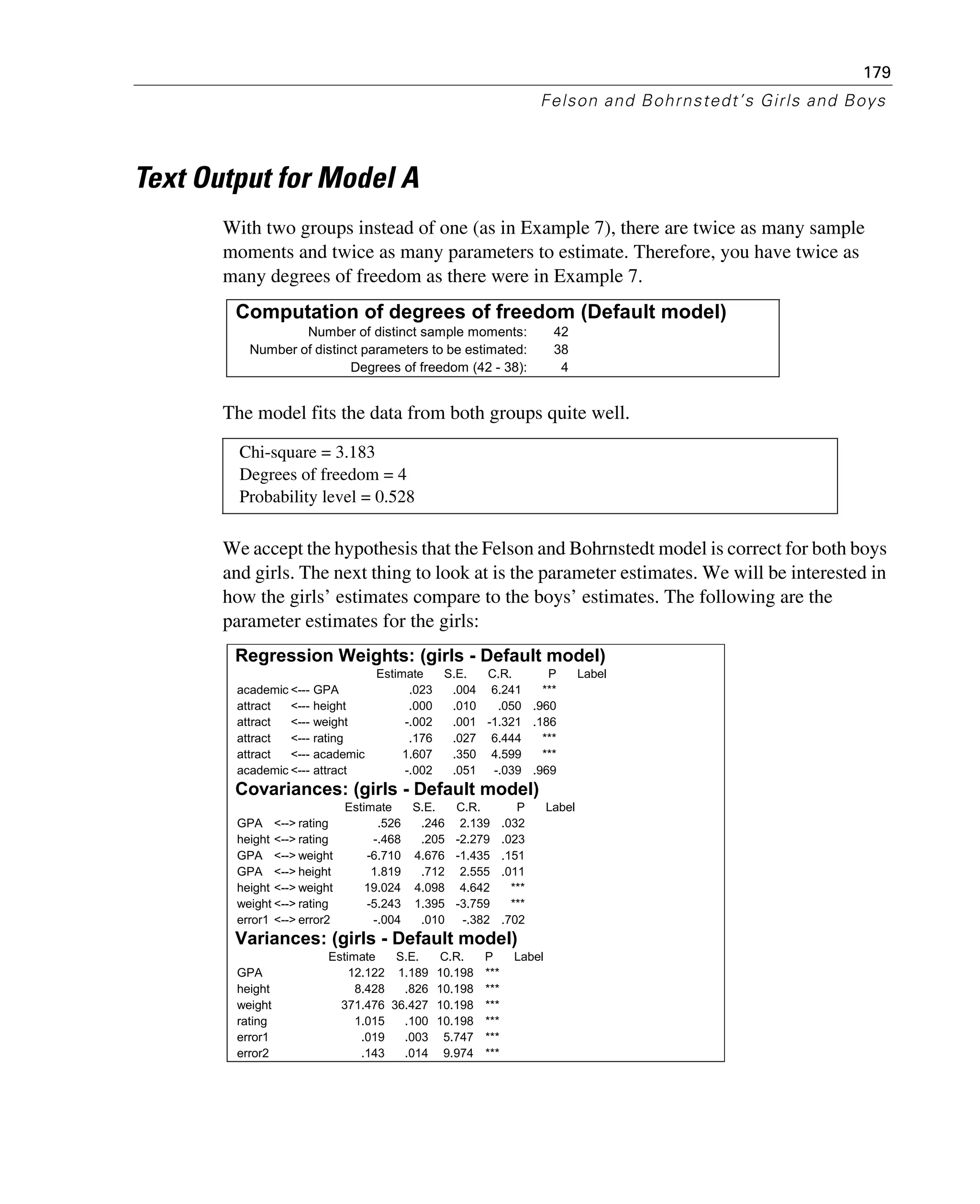 179
Felson and Bohrnstedt’s Girls and Boys
Text Output for Model A
With two groups instead of one (as in Example 7), there are twice as many sample
moments and twice as many parameters to estimate. Therefore, you have twice as
many degrees of freedom as there were in Example 7.
The model fits the data from both groups quite well.
We accept the hypothesis that the Felson and Bohrnstedt model is correct for both boys
and girls. The next thing to look at is the parameter estimates. We will be interested in
how the girls’ estimates compare to the boys’ estimates. The following are the
parameter estimates for the girls:
Chi-square = 3.183
Degrees of freedom = 4
Probability level = 0.528
Computation of degrees of freedom (Default model)
Number of distinct sample moments: 42
Number of distinct parameters to be estimated: 38
Degrees of freedom (42 - 38): 4
Regression Weights: (girls - Default model)
Estimate S.E. C.R. P Label
academic <--- GPA .023 .004 6.241 ***
attract <--- height .000 .010 .050 .960
attract <--- weight -.002 .001 -1.321 .186
attract <--- rating .176 .027 6.444 ***
attract <--- academic 1.607 .350 4.599 ***
academic <--- attract -.002 .051 -.039 .969
Covariances: (girls - Default model)
Estimate S.E. C.R. P Label
GPA <--> rating .526 .246 2.139 .032
height <--> rating -.468 .205 -2.279 .023
GPA <--> weight -6.710 4.676 -1.435 .151
GPA <--> height 1.819 .712 2.555 .011
height <--> weight 19.024 4.098 4.642 ***
weight <--> rating -5.243 1.395 -3.759 ***
error1 <--> error2 -.004 .010 -.382 .702
Variances: (girls - Default model)
Estimate S.E. C.R. P Label
GPA 12.122 1.189 10.198 ***
height 8.428 .826 10.198 ***
weight 371.476 36.427 10.198 ***
rating 1.015 .100 10.198 ***
error1 .019 .003 5.747 ***
error2 .143 .014 9.974 ***
 