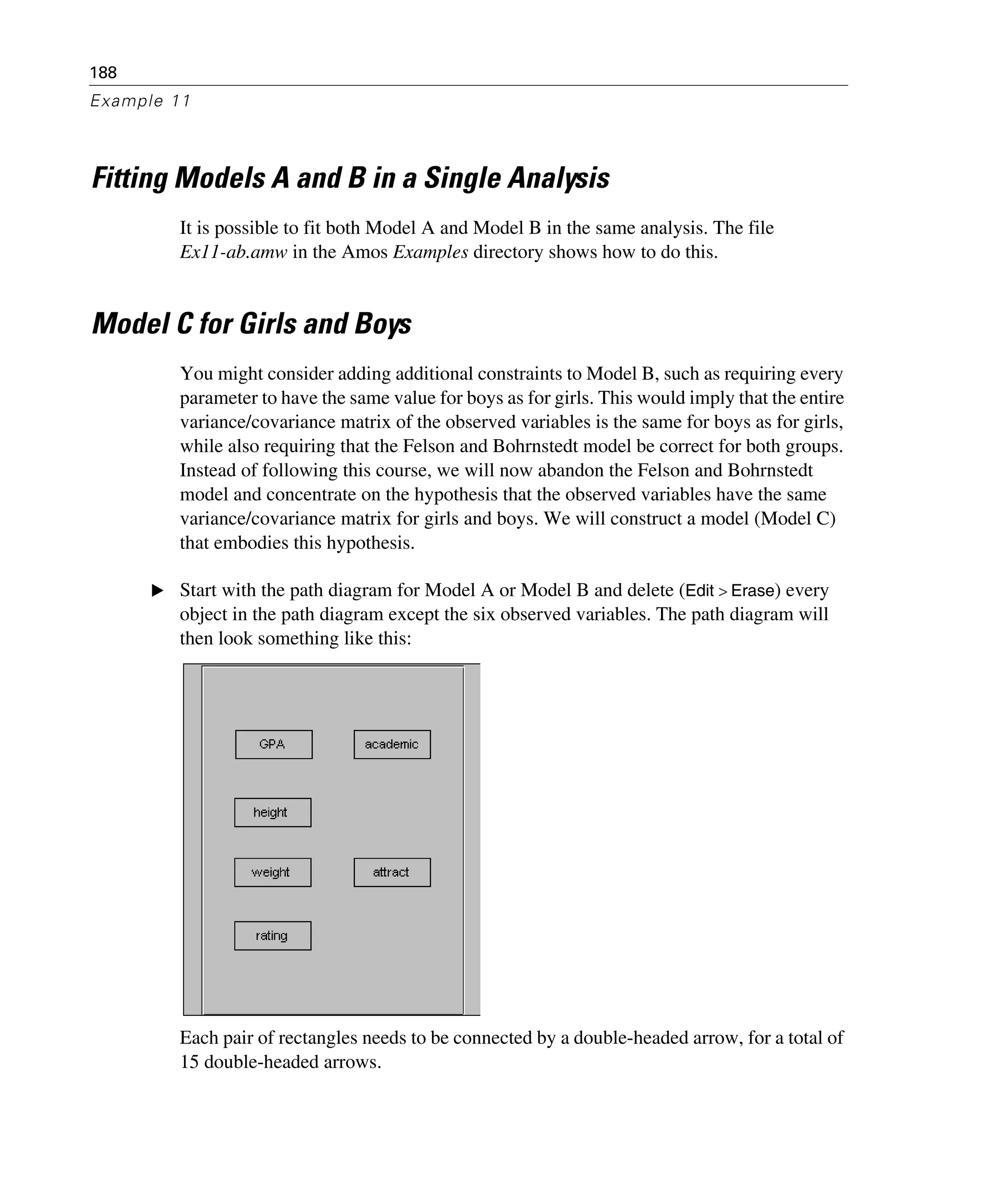 188
Example 11
Fitting Models A and B in a Single Analysis
It is possible to fit both Model A and Model B in the same analysis. The file
Ex11-ab.amw in the Amos Examples directory shows how to do this.
Model C for Girls and Boys
You might consider adding additional constraints to Model B, such as requiring every
parameter to have the same value for boys as for girls. This would imply that the entire
variance/covariance matrix of the observed variables is the same for boys as for girls,
while also requiring that the Felson and Bohrnstedt model be correct for both groups.
Instead of following this course, we will now abandon the Felson and Bohrnstedt
model and concentrate on the hypothesis that the observed variables have the same
variance/covariance matrix for girls and boys. We will construct a model (Model C)
that embodies this hypothesis.
E Start with the path diagram for Model A or Model B and delete (Edit > Erase) every
object in the path diagram except the six observed variables. The path diagram will
then look something like this:
Each pair of rectangles needs to be connected by a double-headed arrow, for a total of
15 double-headed arrows.
 
